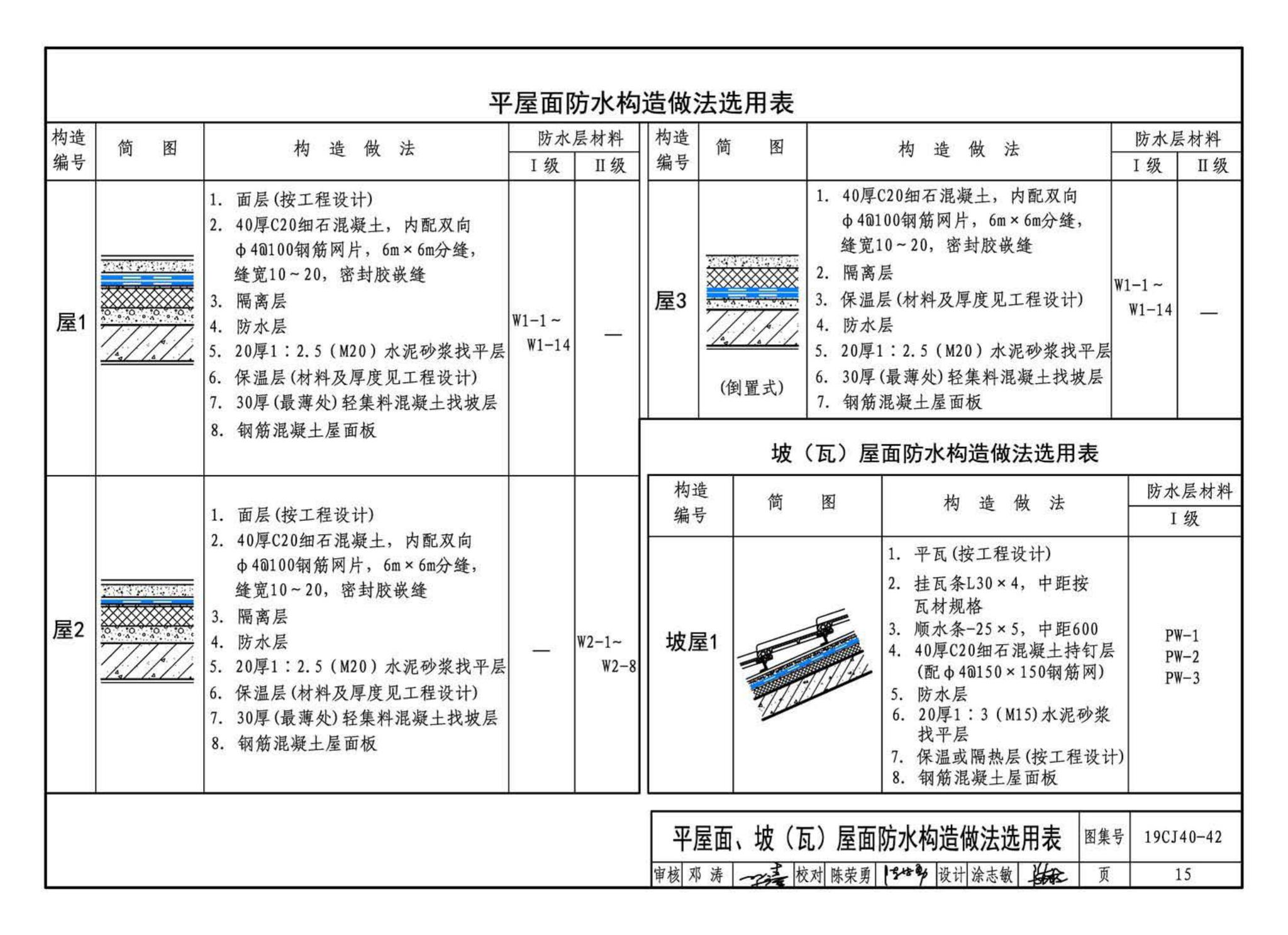 19CJ40-42--建筑防水系统构造（四十二）