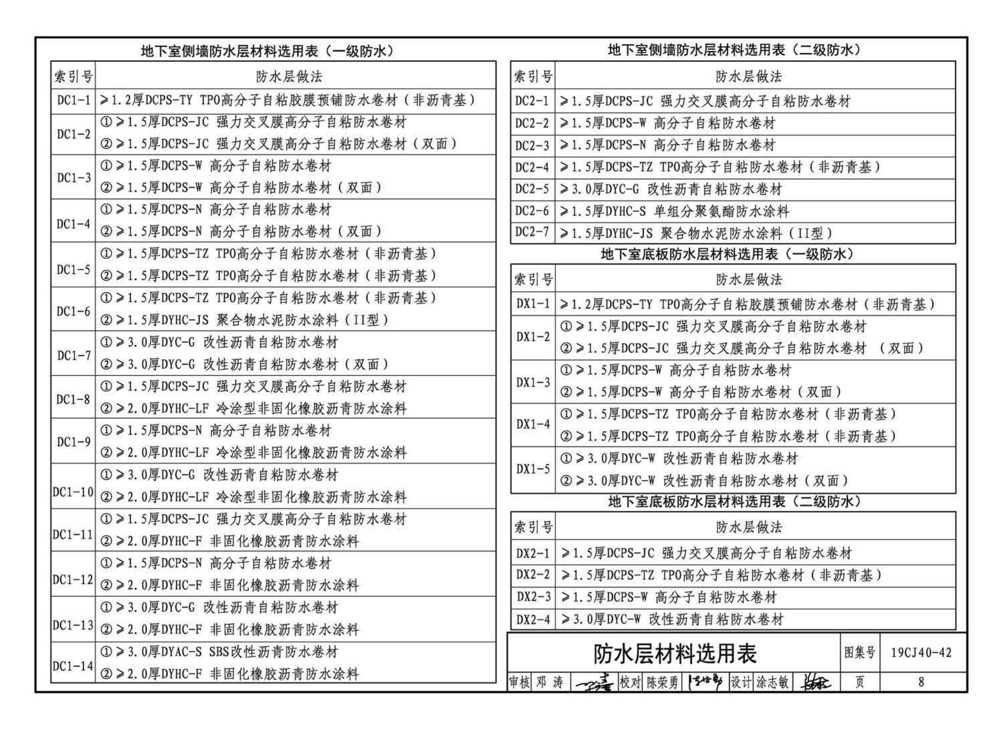 19CJ40-42--建筑防水系统构造（四十二）