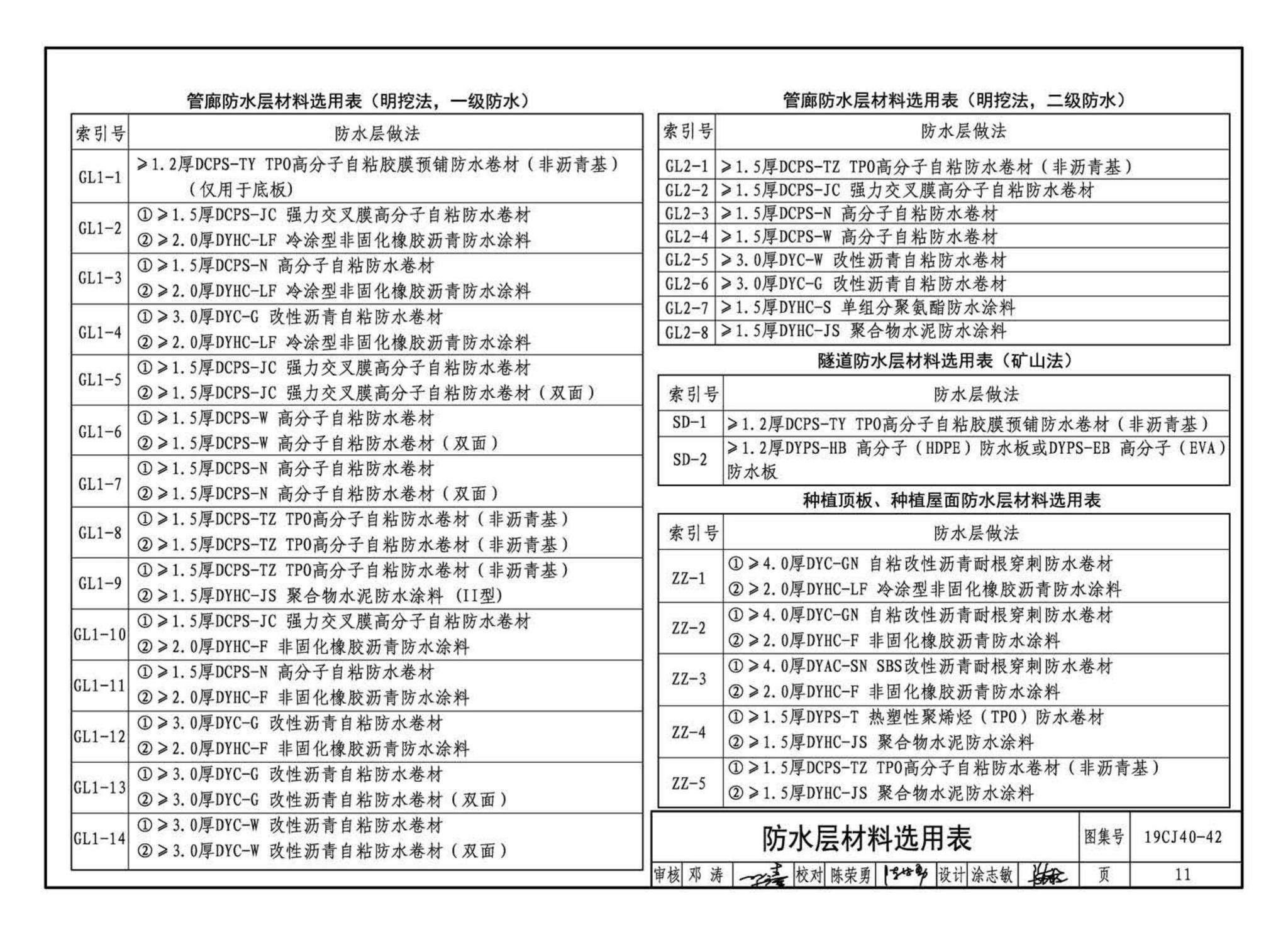 19CJ40-42--建筑防水系统构造（四十二）