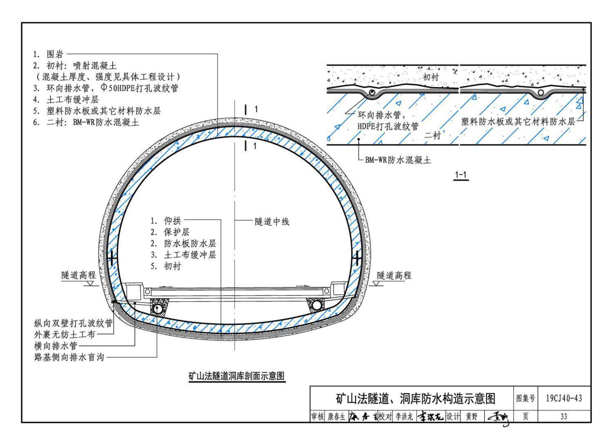 19CJ40-43--建筑防水系统构造(四十三)