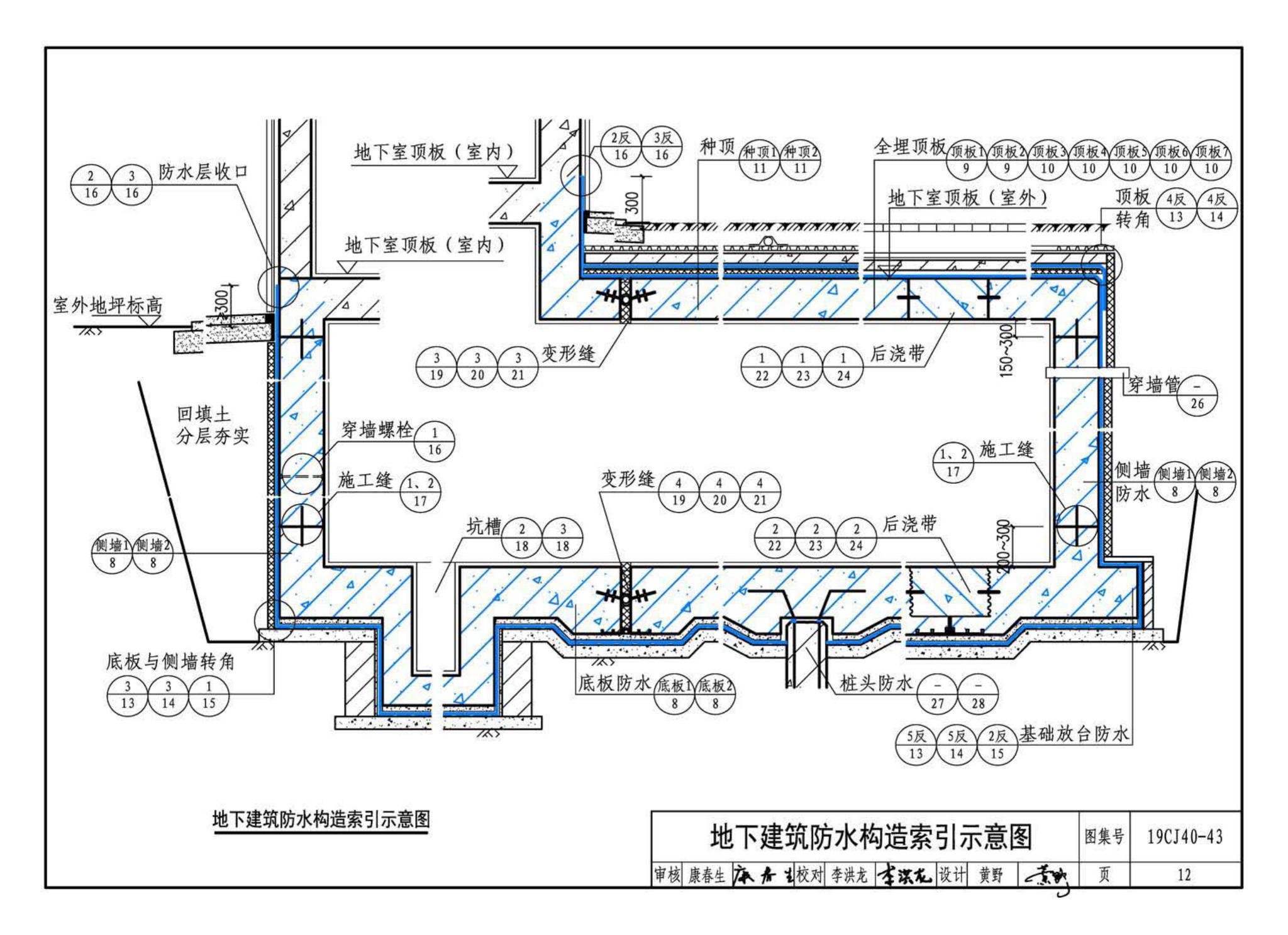 19CJ40-43--建筑防水系统构造(四十三)