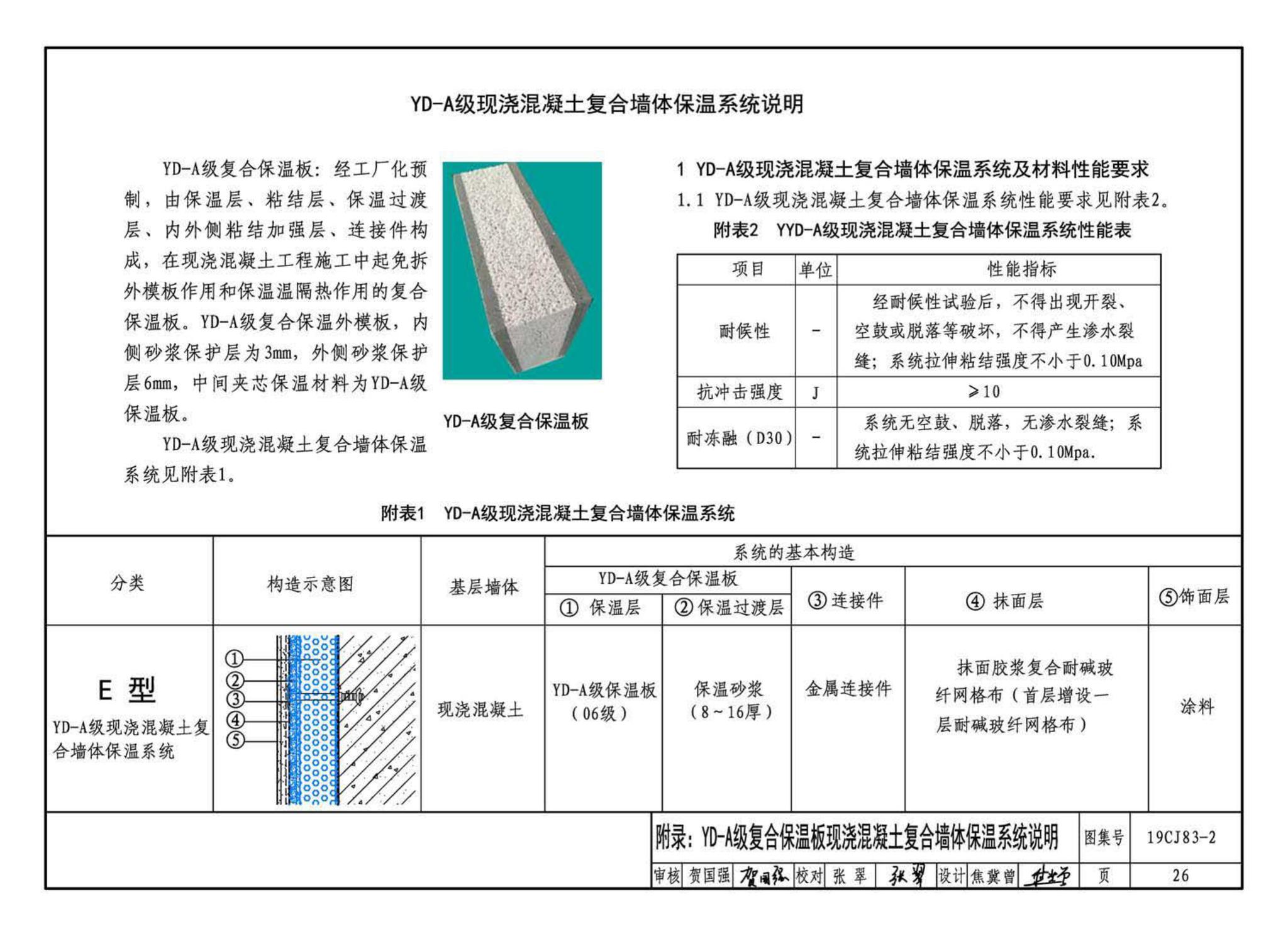 19CJ83-2--外墙外保温系统建筑构造(二)