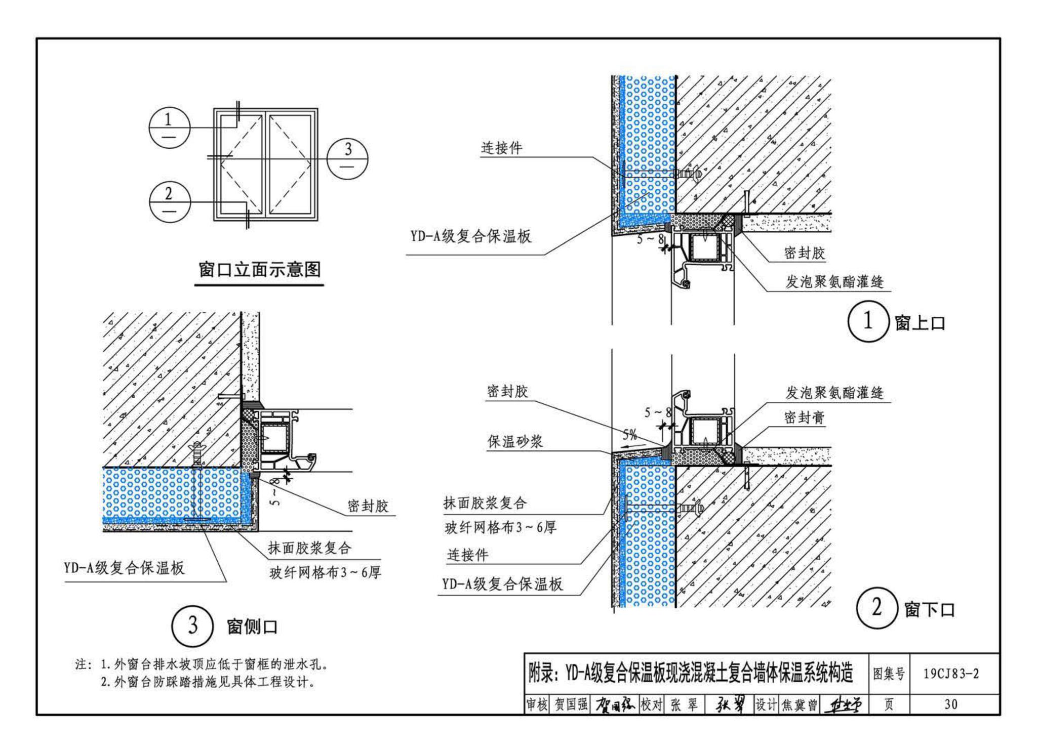 19CJ83-2--外墙外保温系统建筑构造(二)