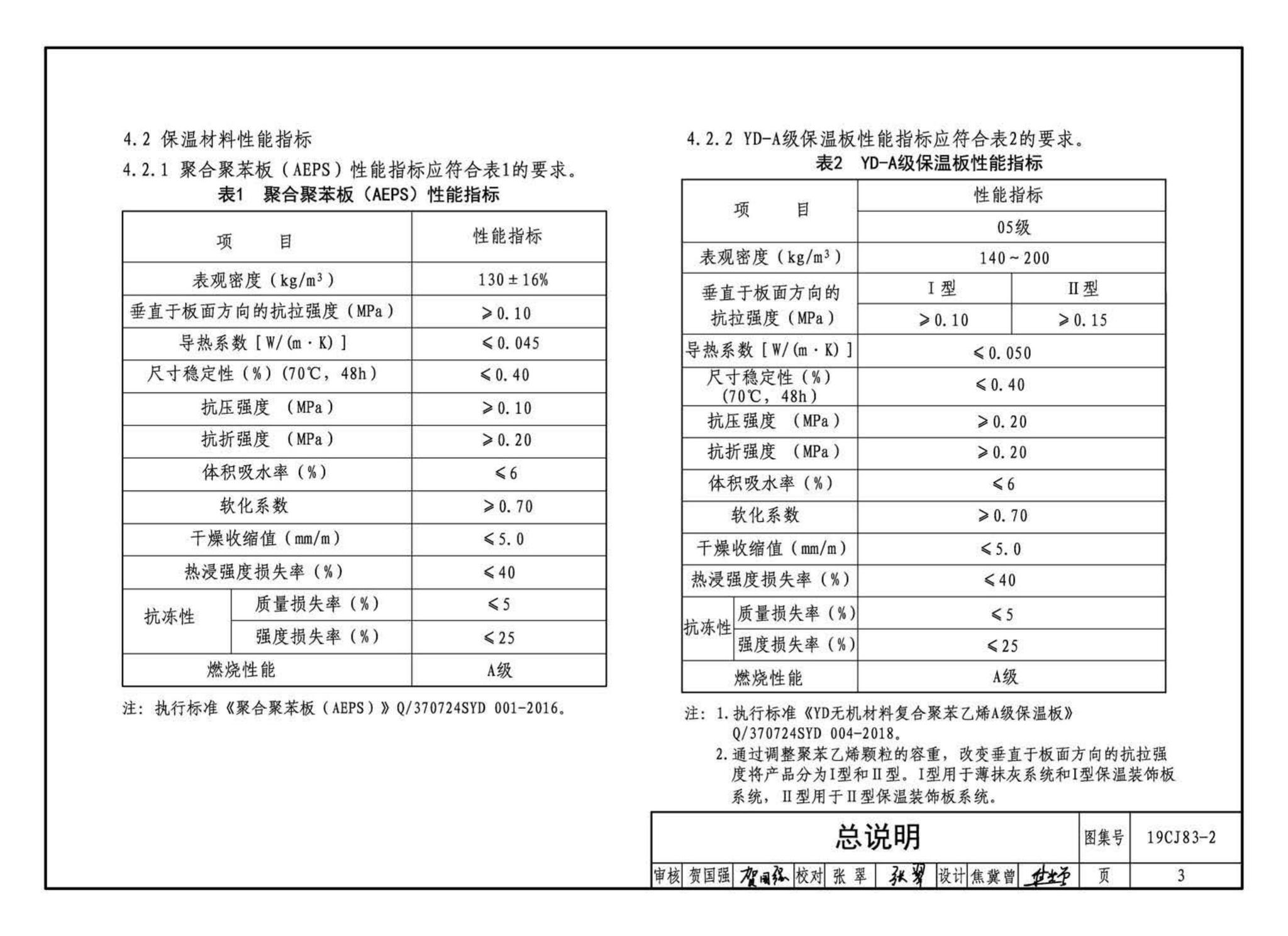 19CJ83-2--外墙外保温系统建筑构造(二)