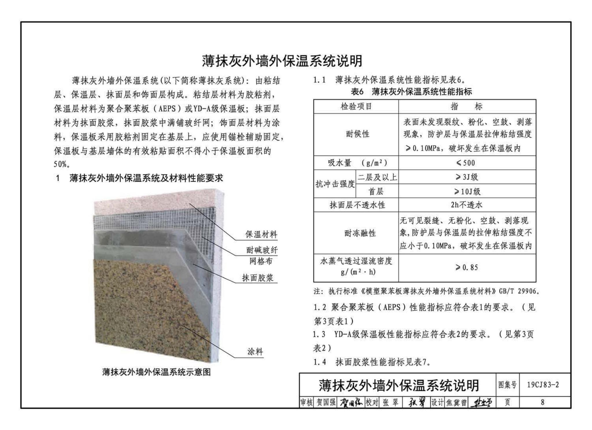 19CJ83-2--外墙外保温系统建筑构造(二)