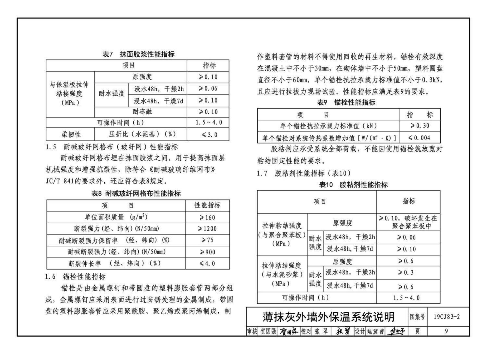 19CJ83-2--外墙外保温系统建筑构造(二)