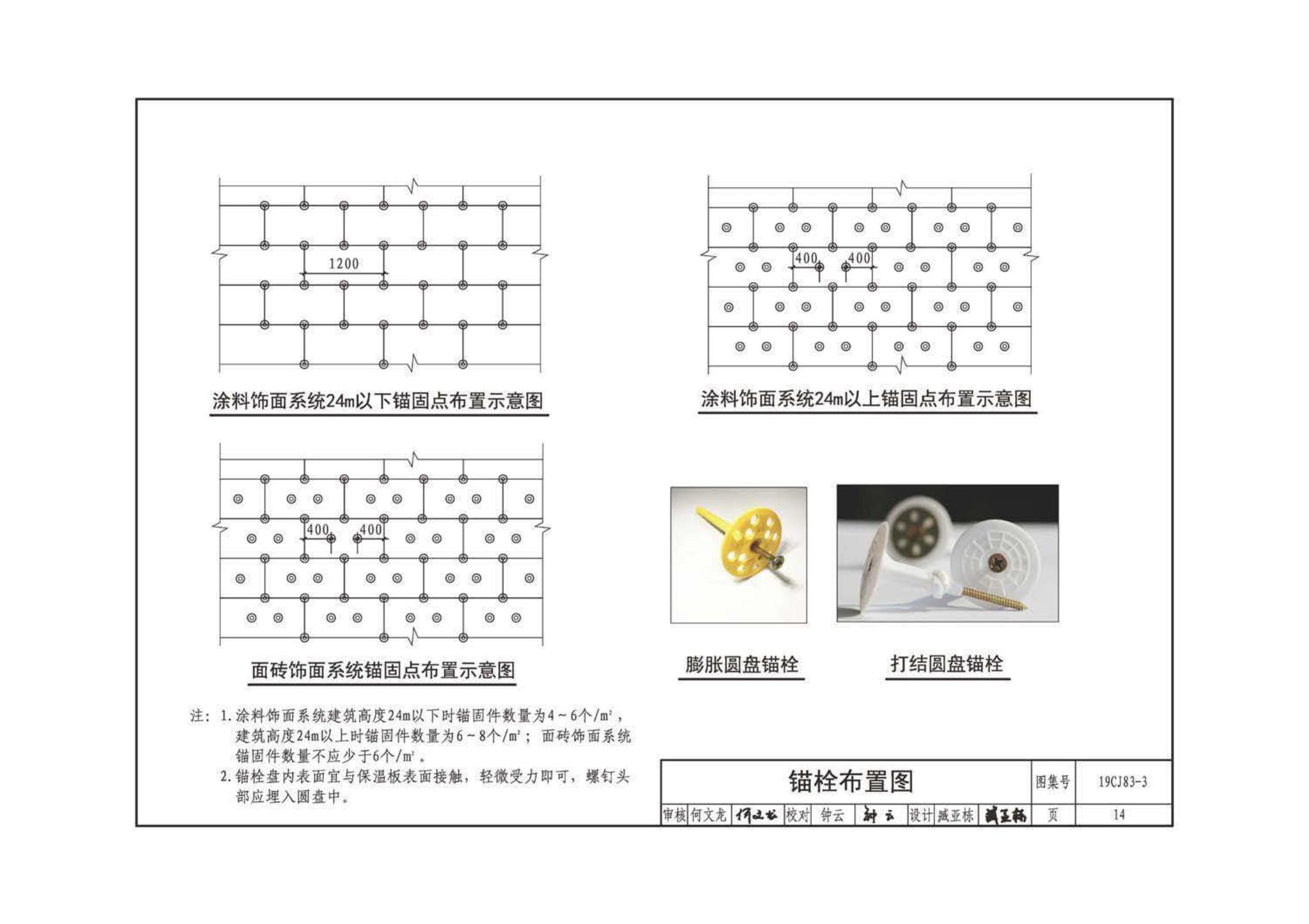 19CJ83-3--外墙外保温系统建筑构造(三)——万华聚氨酯岩棉复合板保温系统