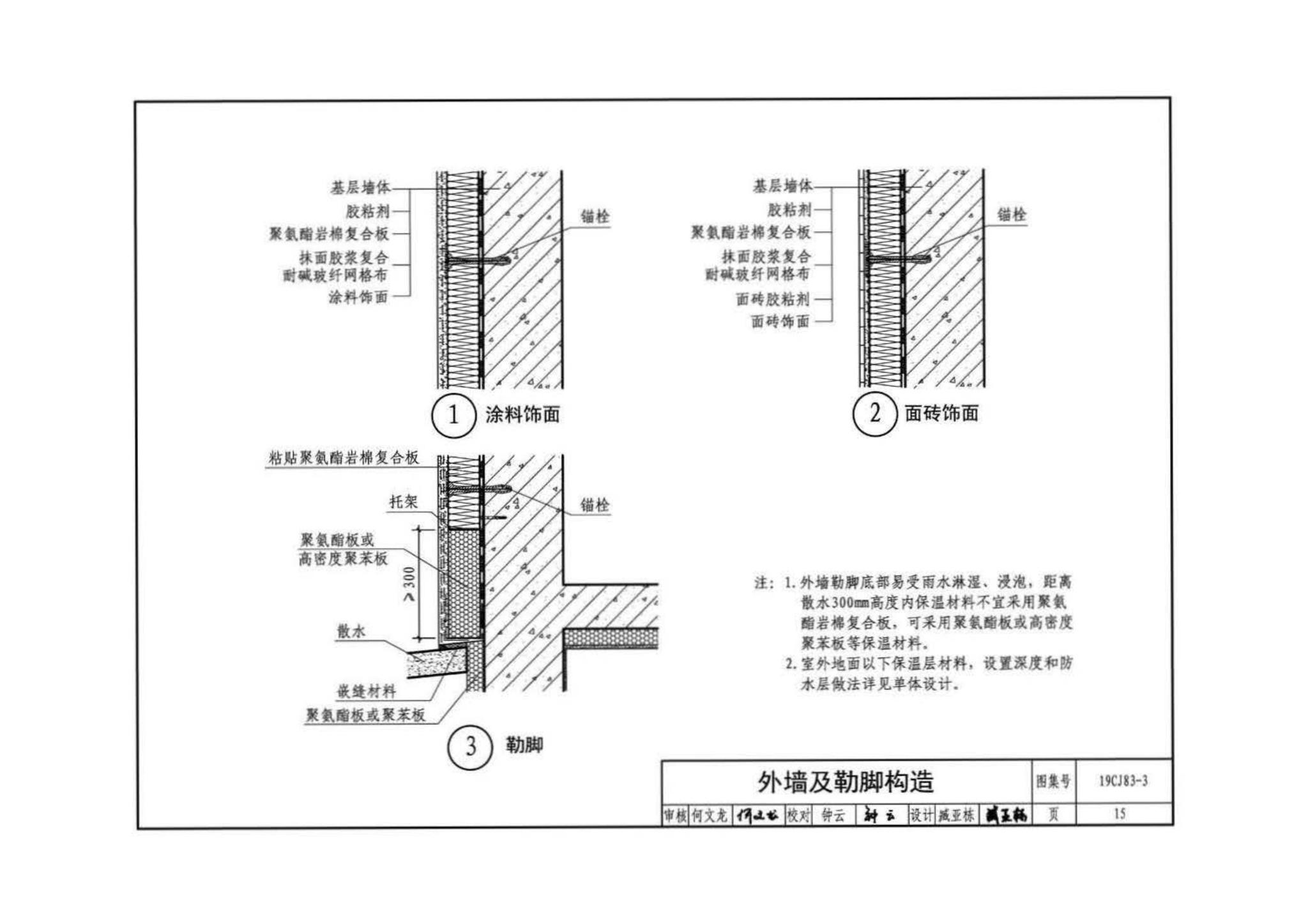 19CJ83-3--外墙外保温系统建筑构造(三)——万华聚氨酯岩棉复合板保温系统