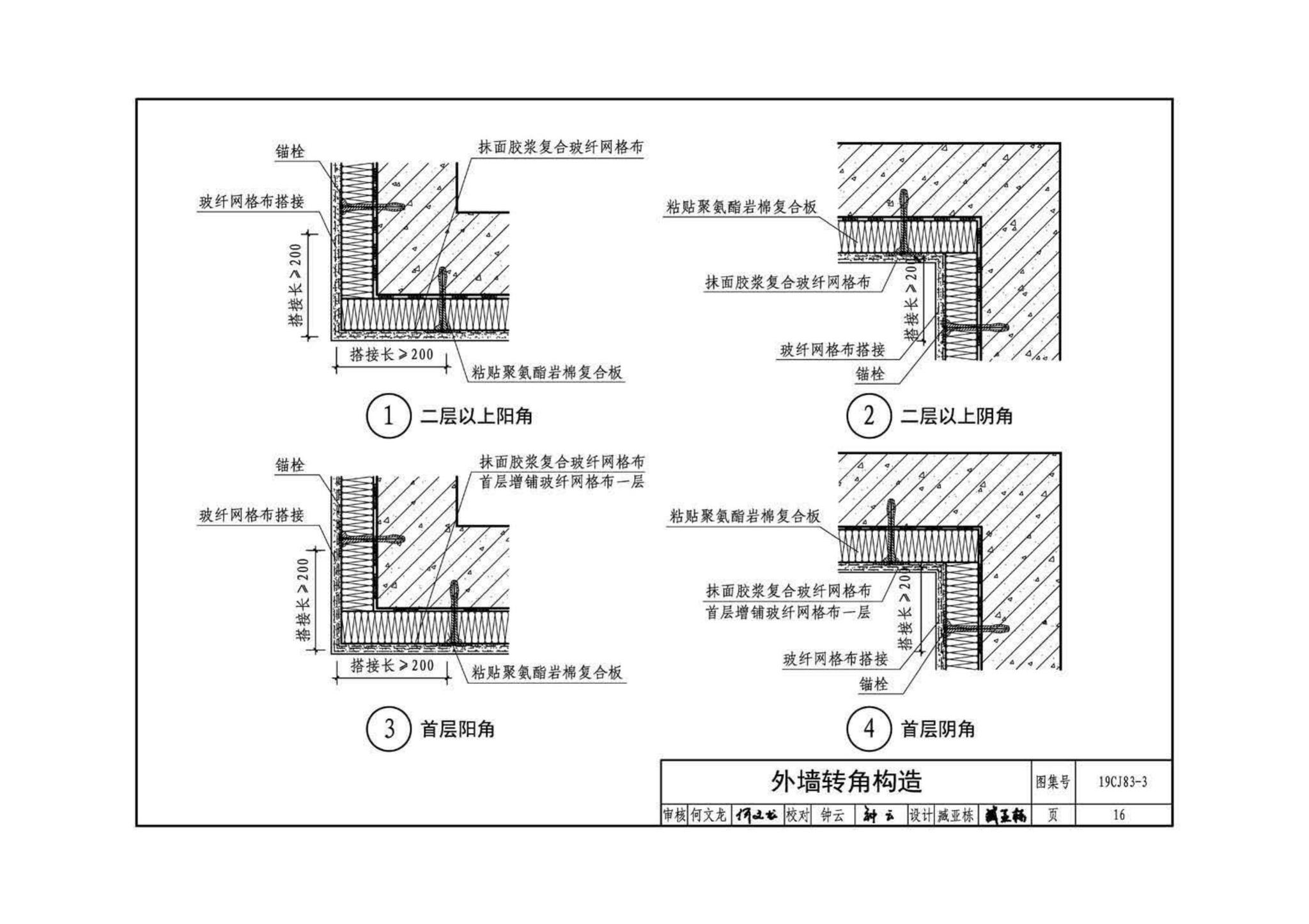 19CJ83-3--外墙外保温系统建筑构造(三)——万华聚氨酯岩棉复合板保温系统