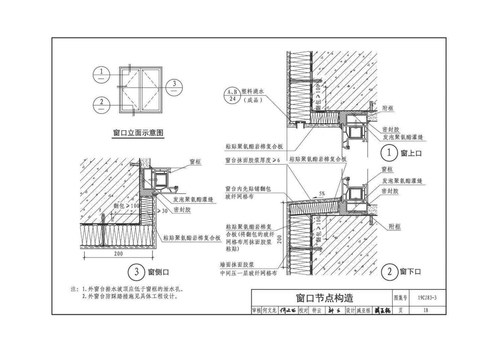 19CJ83-3--外墙外保温系统建筑构造(三)——万华聚氨酯岩棉复合板保温系统