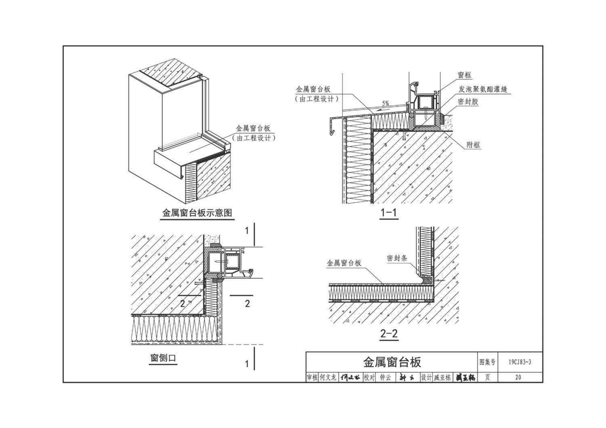 19CJ83-3--外墙外保温系统建筑构造(三)——万华聚氨酯岩棉复合板保温系统