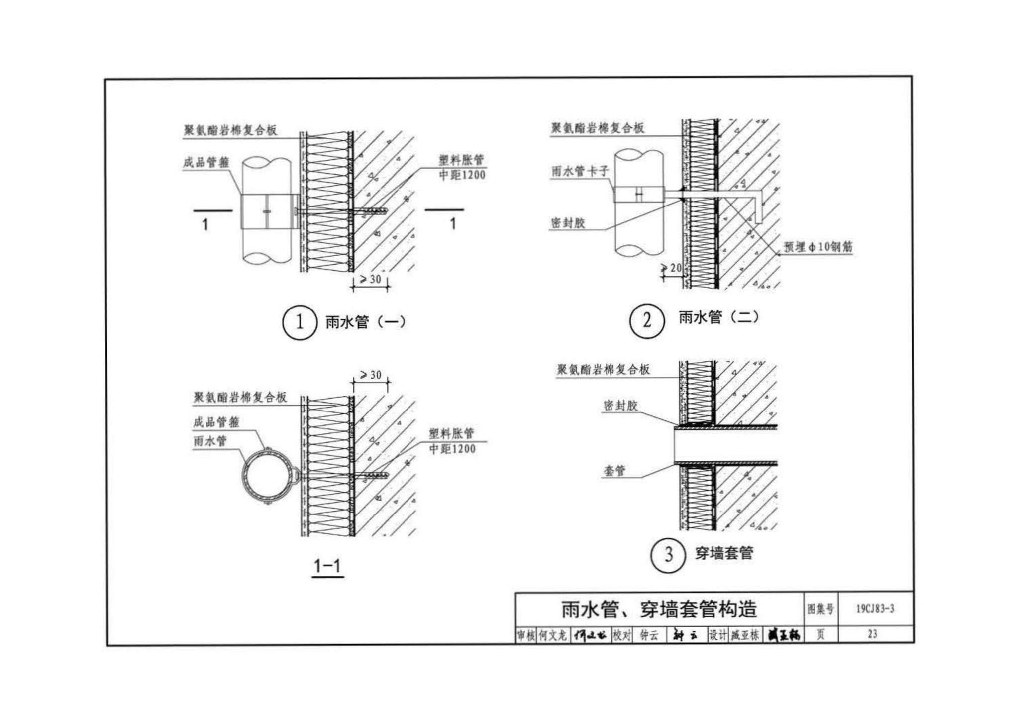 19CJ83-3--外墙外保温系统建筑构造(三)——万华聚氨酯岩棉复合板保温系统