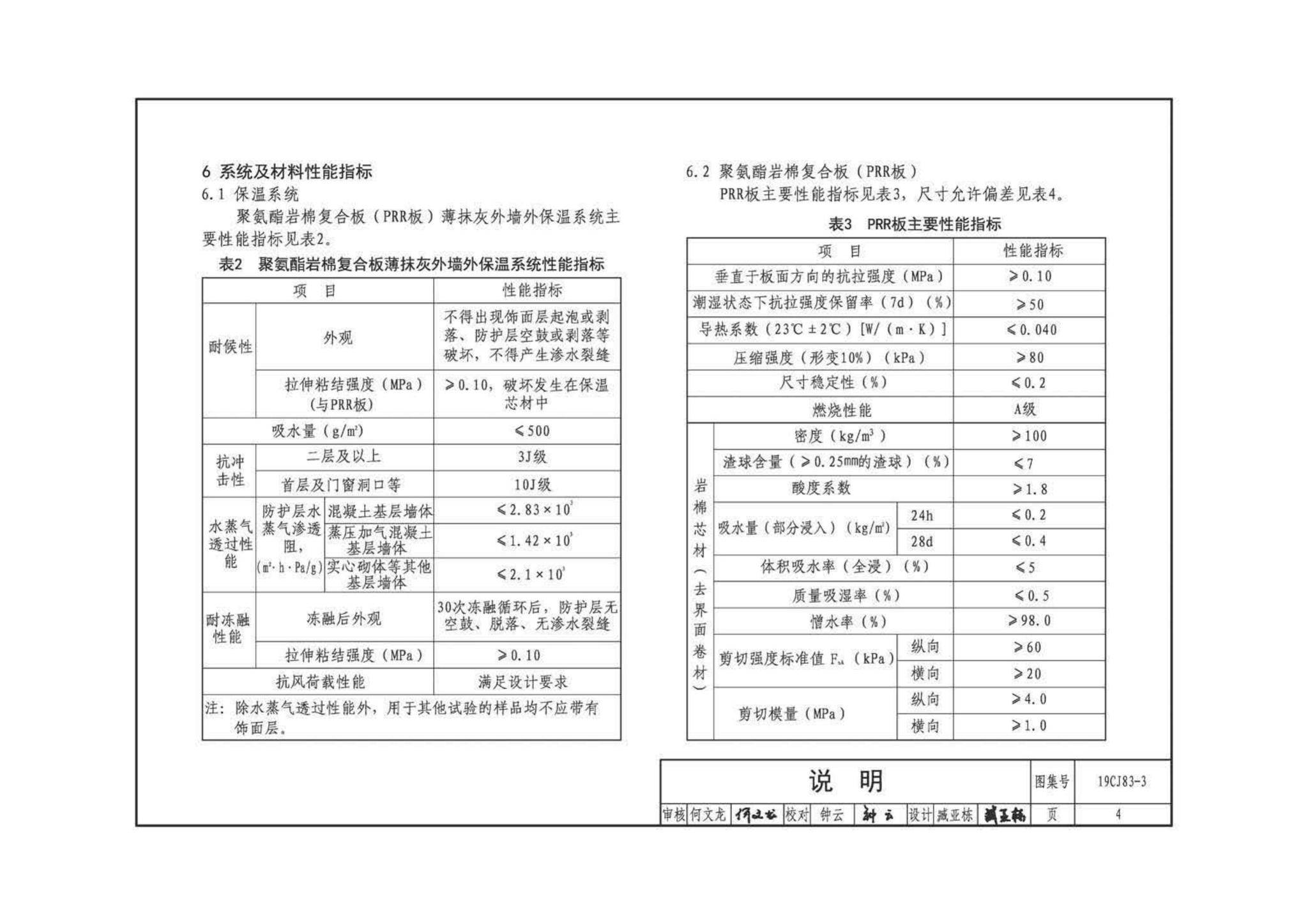 19CJ83-3--外墙外保温系统建筑构造(三)——万华聚氨酯岩棉复合板保温系统