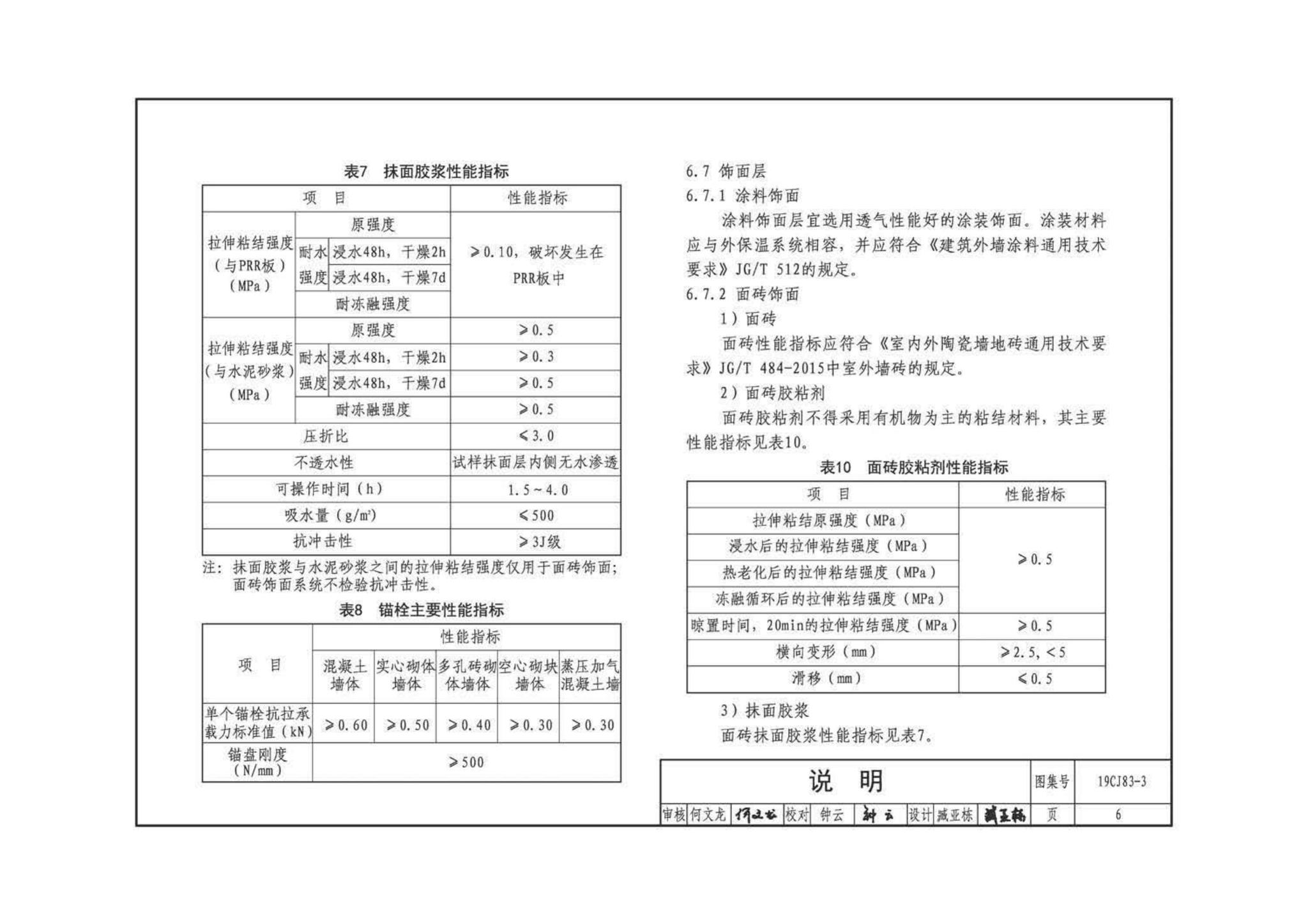 19CJ83-3--外墙外保温系统建筑构造(三)——万华聚氨酯岩棉复合板保温系统