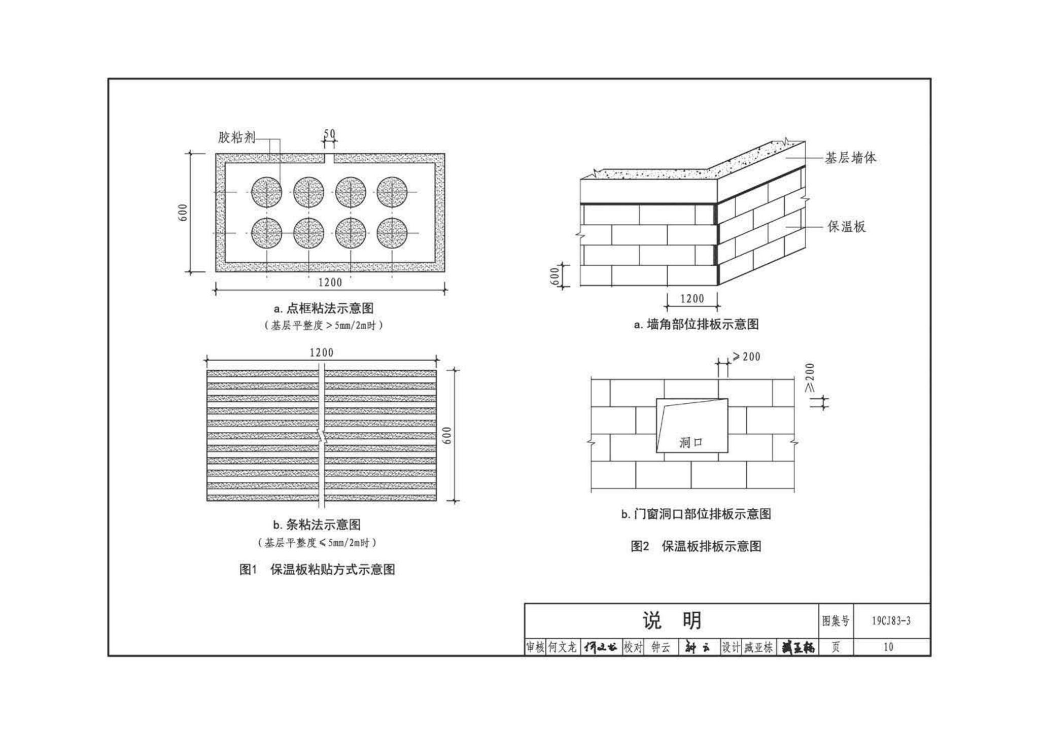 19CJ83-3--外墙外保温系统建筑构造(三)——万华聚氨酯岩棉复合板保温系统