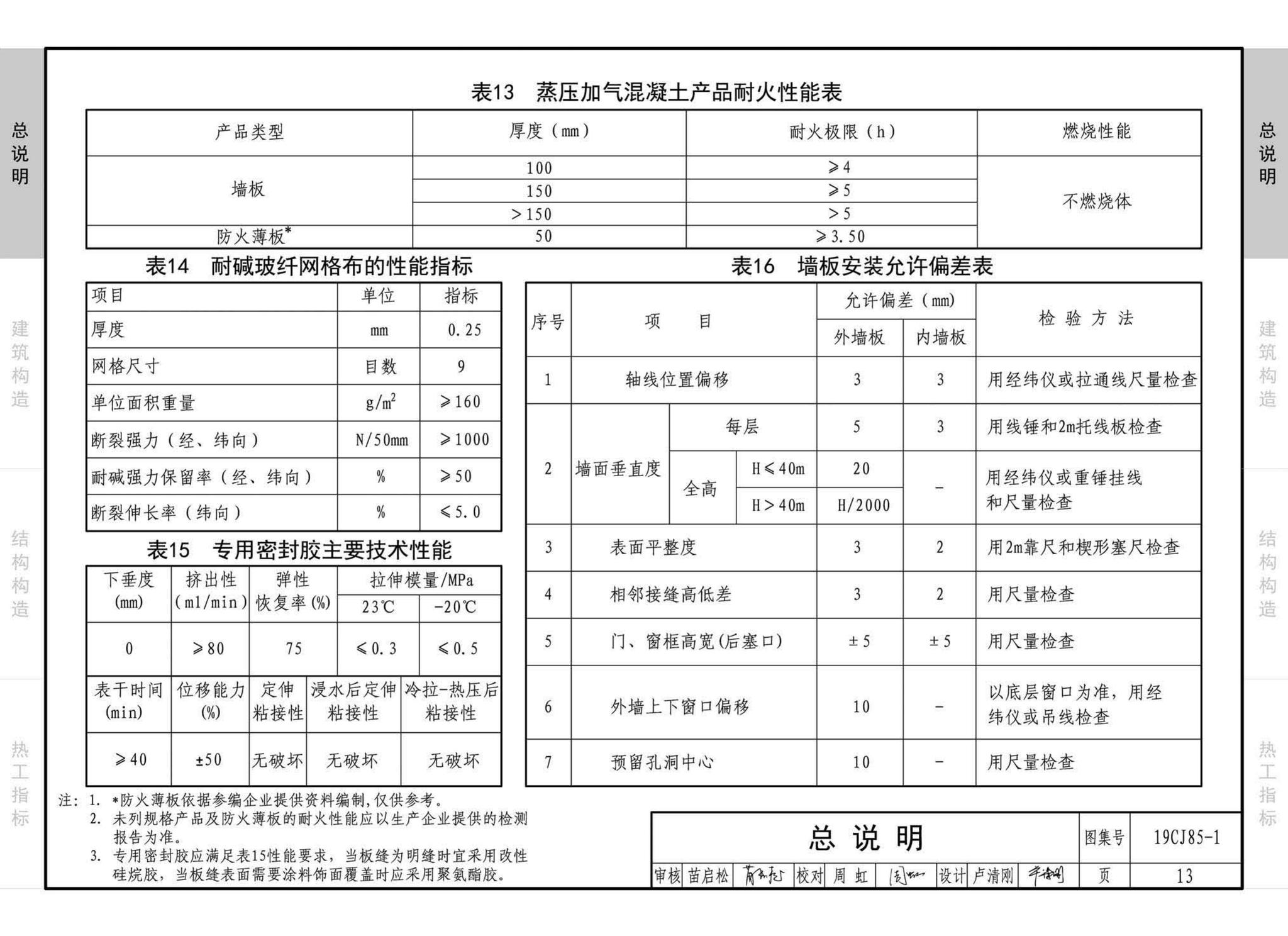 19CJ85-1--装配式建筑蒸压加气混凝土板围护系统