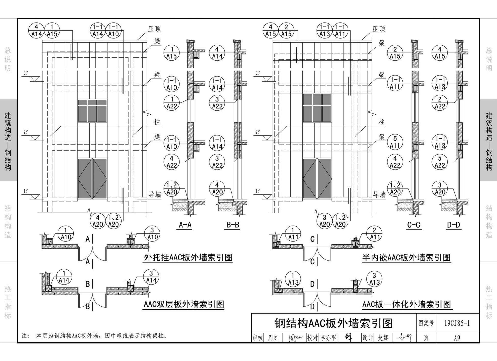 19CJ85-1--装配式建筑蒸压加气混凝土板围护系统