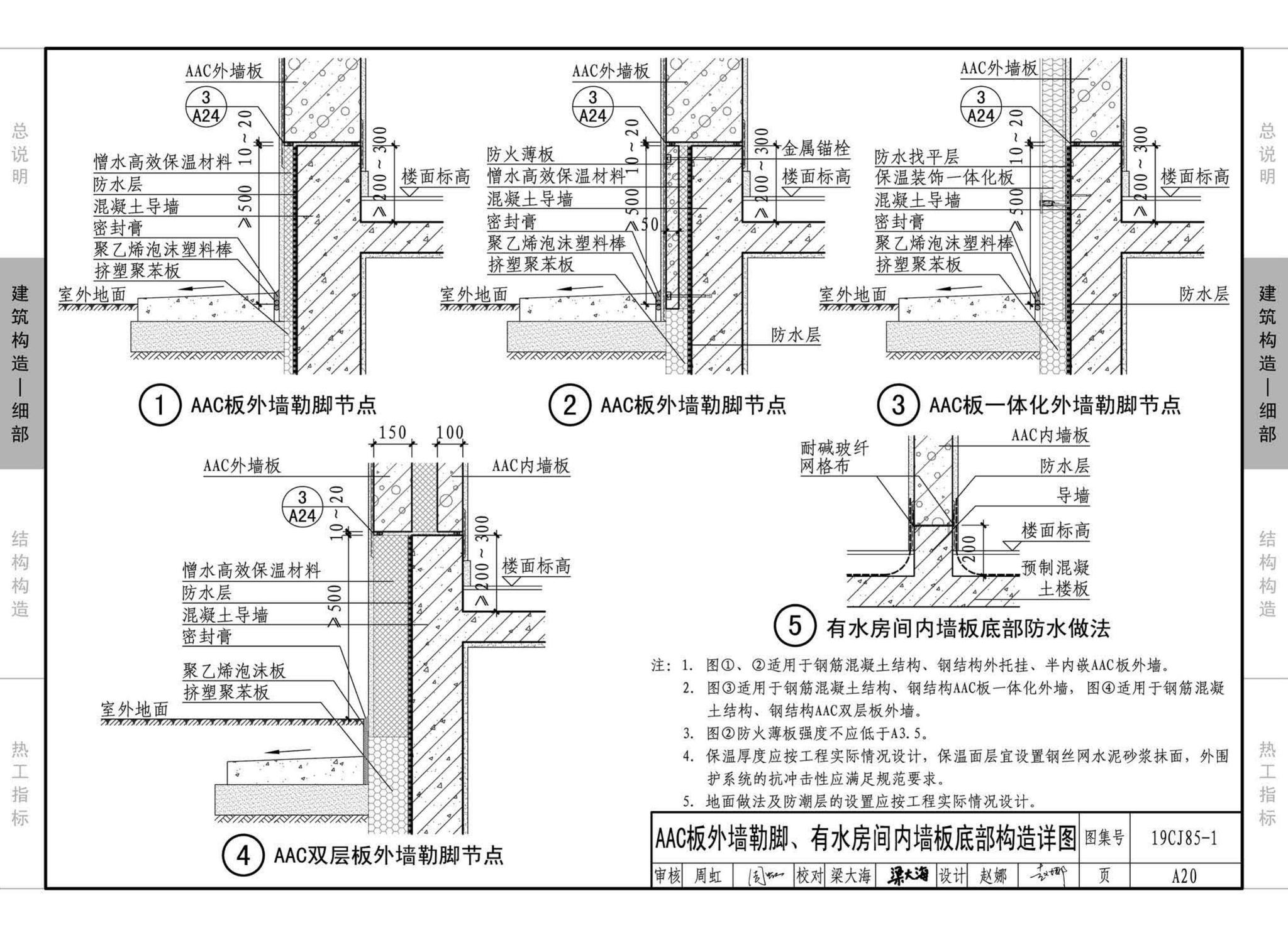 19CJ85-1--装配式建筑蒸压加气混凝土板围护系统