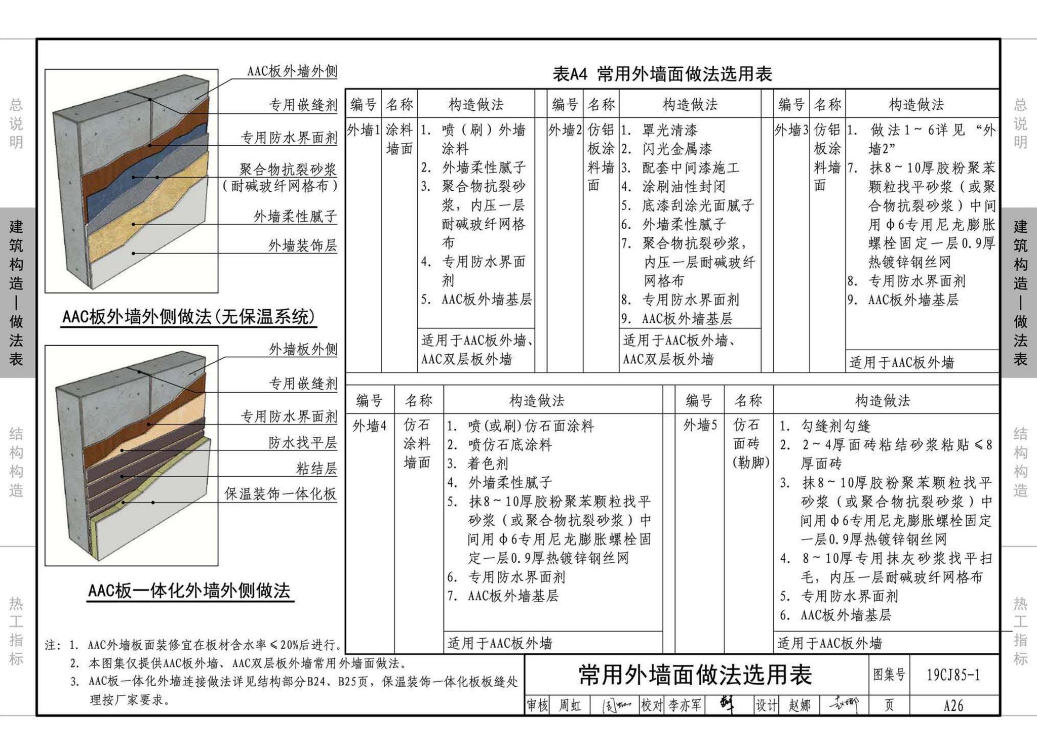 19CJ85-1--装配式建筑蒸压加气混凝土板围护系统