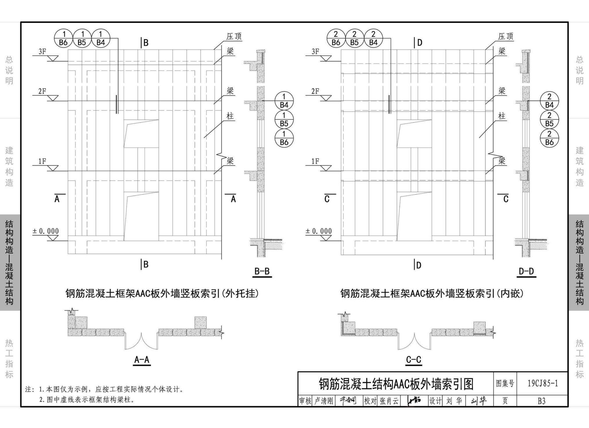 19CJ85-1--装配式建筑蒸压加气混凝土板围护系统