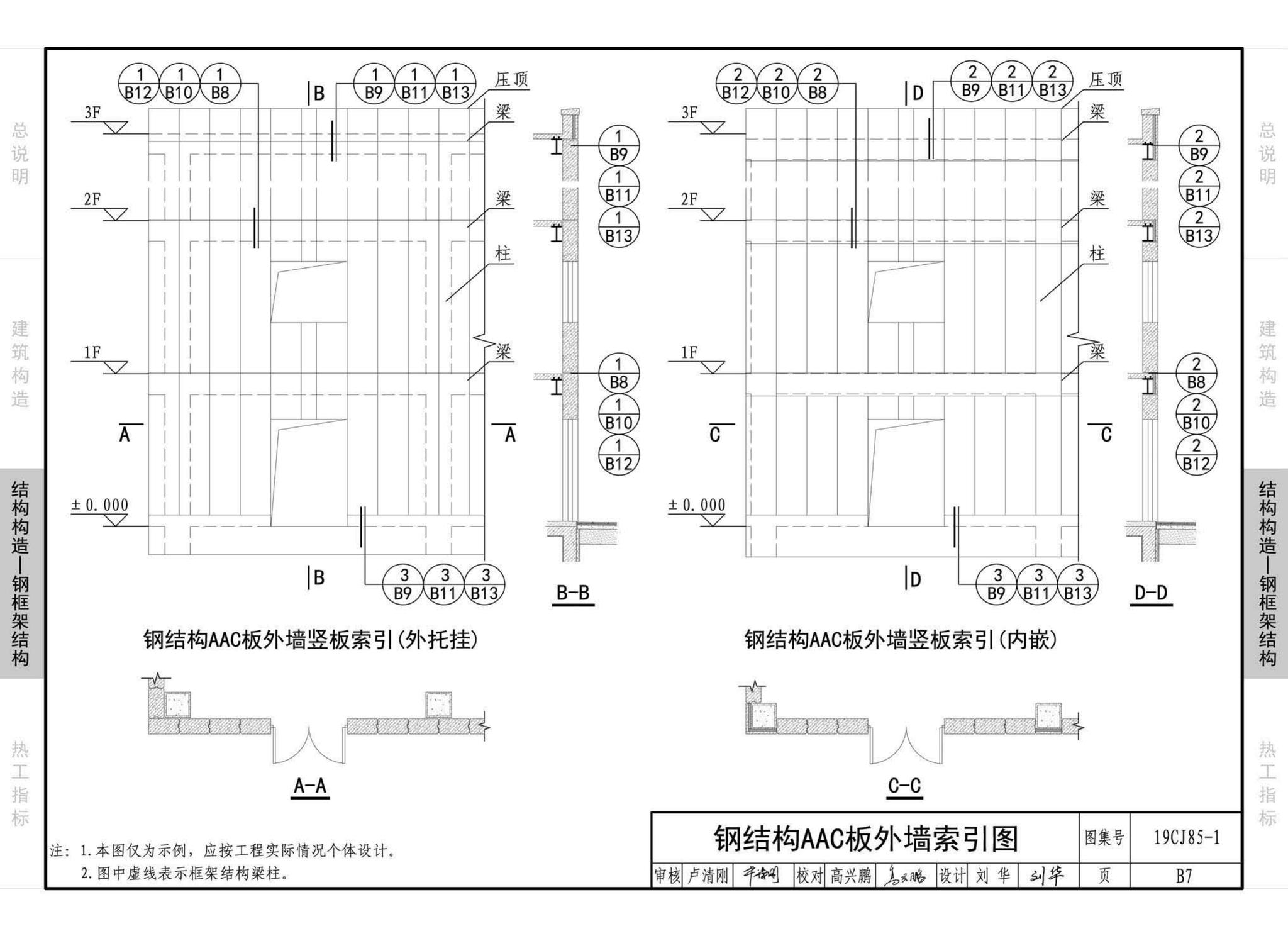 19CJ85-1--装配式建筑蒸压加气混凝土板围护系统