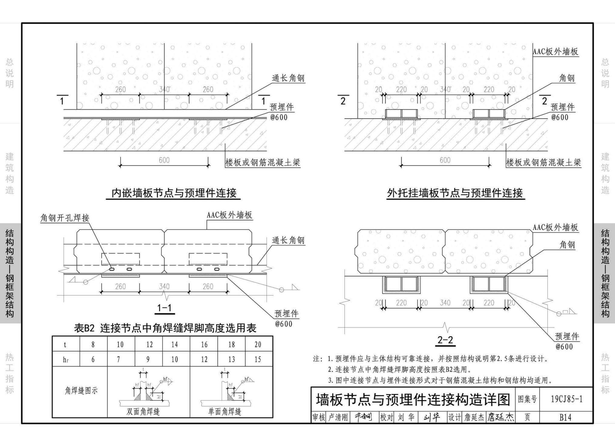 19CJ85-1--装配式建筑蒸压加气混凝土板围护系统