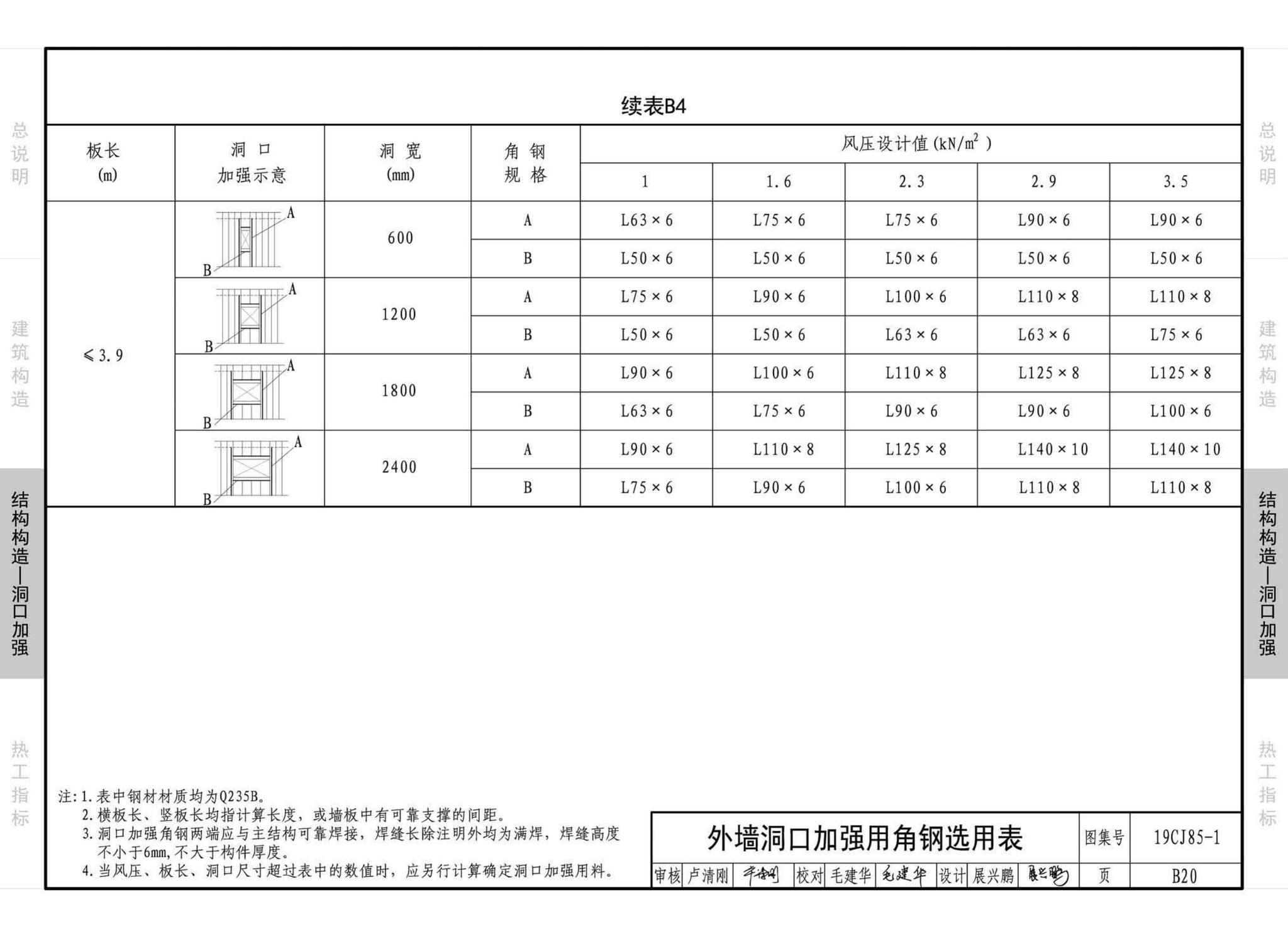 19CJ85-1--装配式建筑蒸压加气混凝土板围护系统