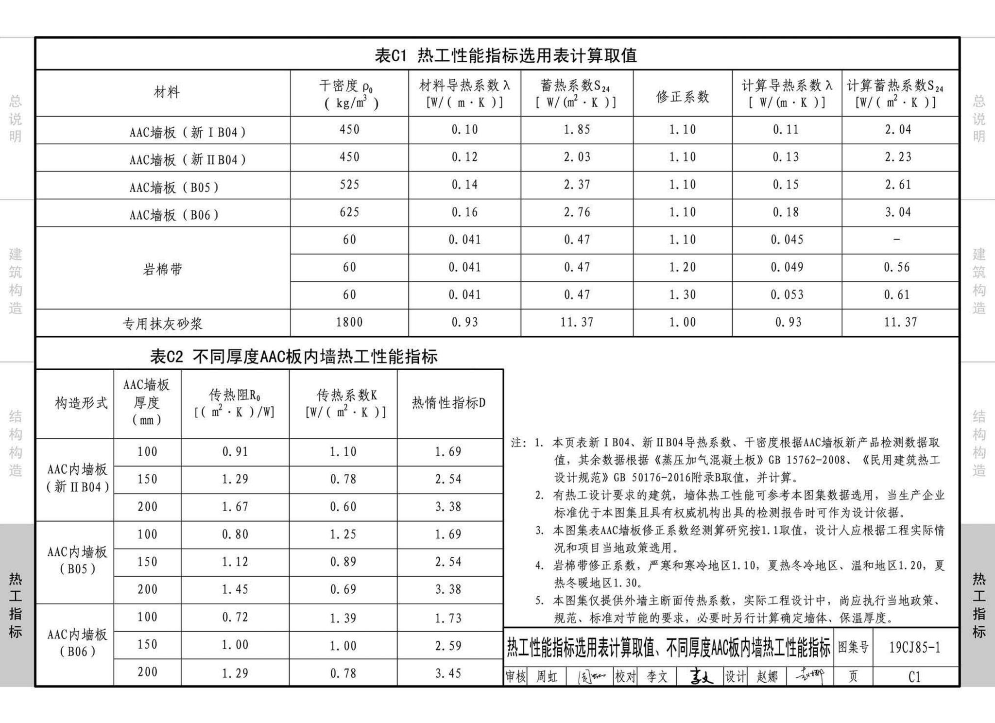 19CJ85-1--装配式建筑蒸压加气混凝土板围护系统