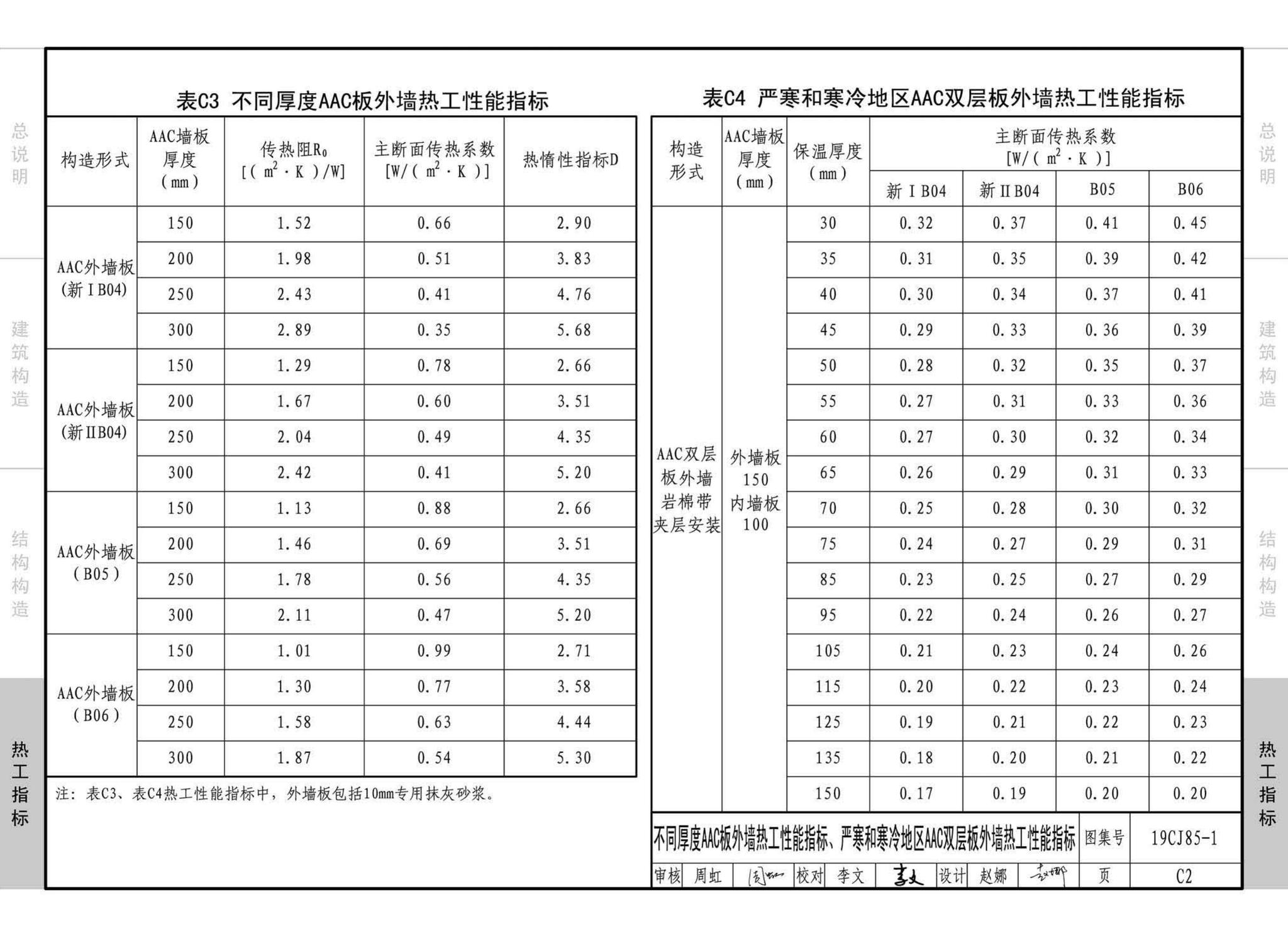 19CJ85-1--装配式建筑蒸压加气混凝土板围护系统