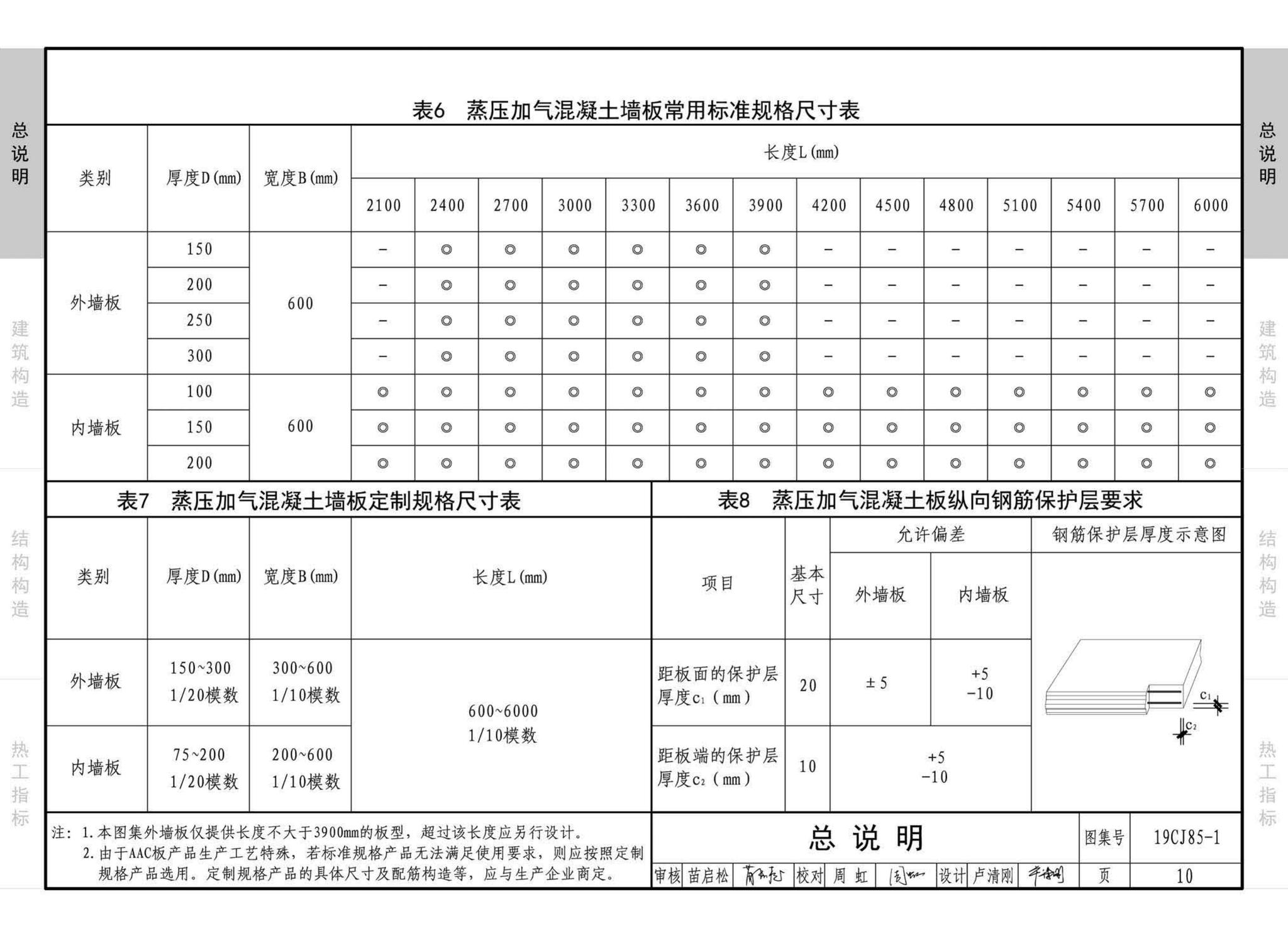 19CJ85-1--装配式建筑蒸压加气混凝土板围护系统