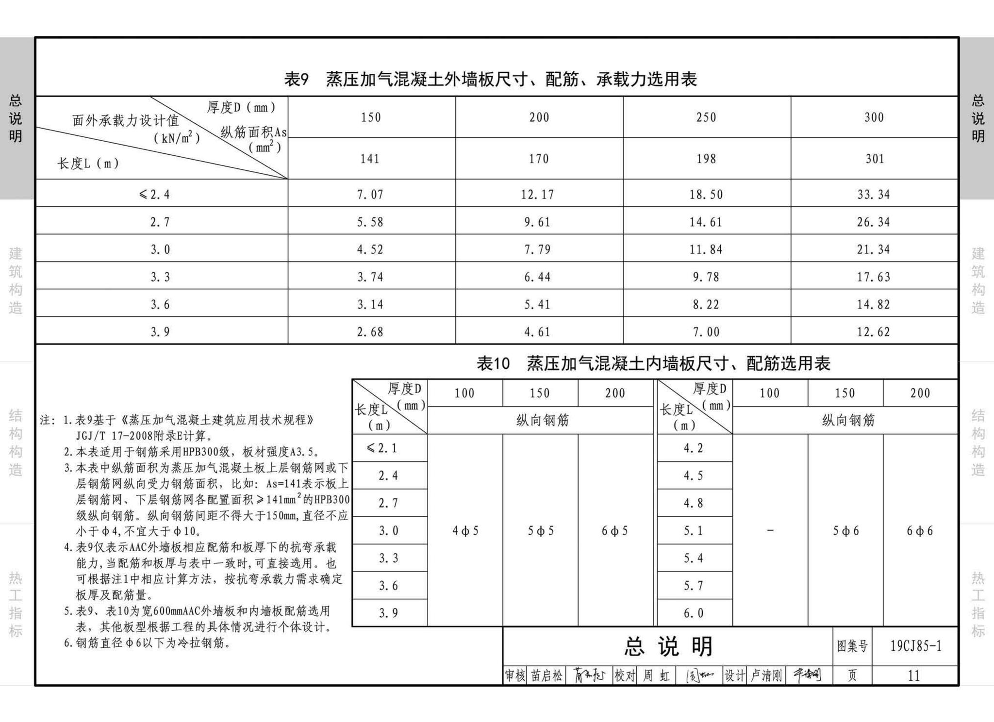 19CJ85-1--装配式建筑蒸压加气混凝土板围护系统