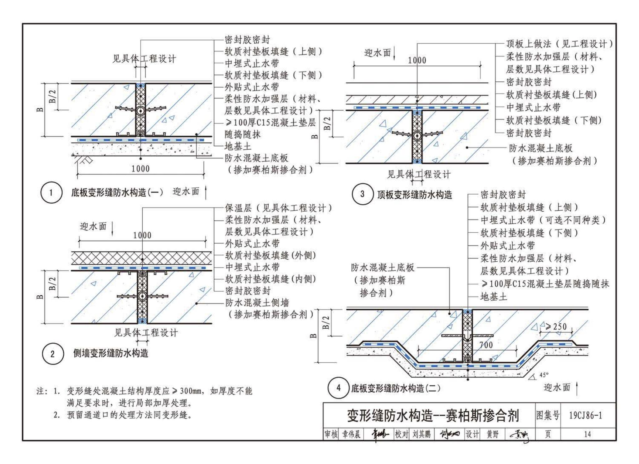 19CJ86-1--赛柏斯(XYPEX)®建筑防水系统构造