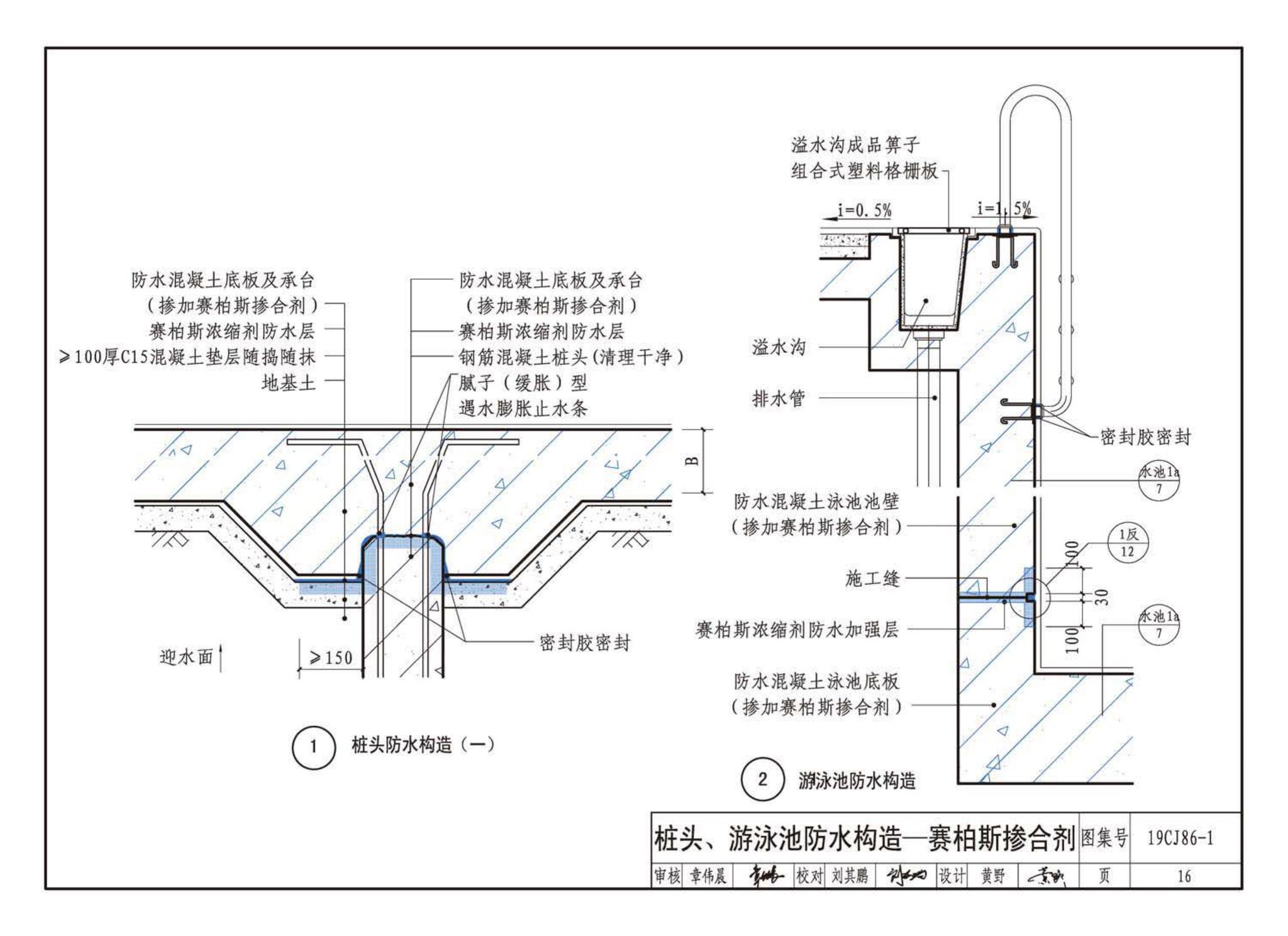 19CJ86-1--赛柏斯(XYPEX)®建筑防水系统构造