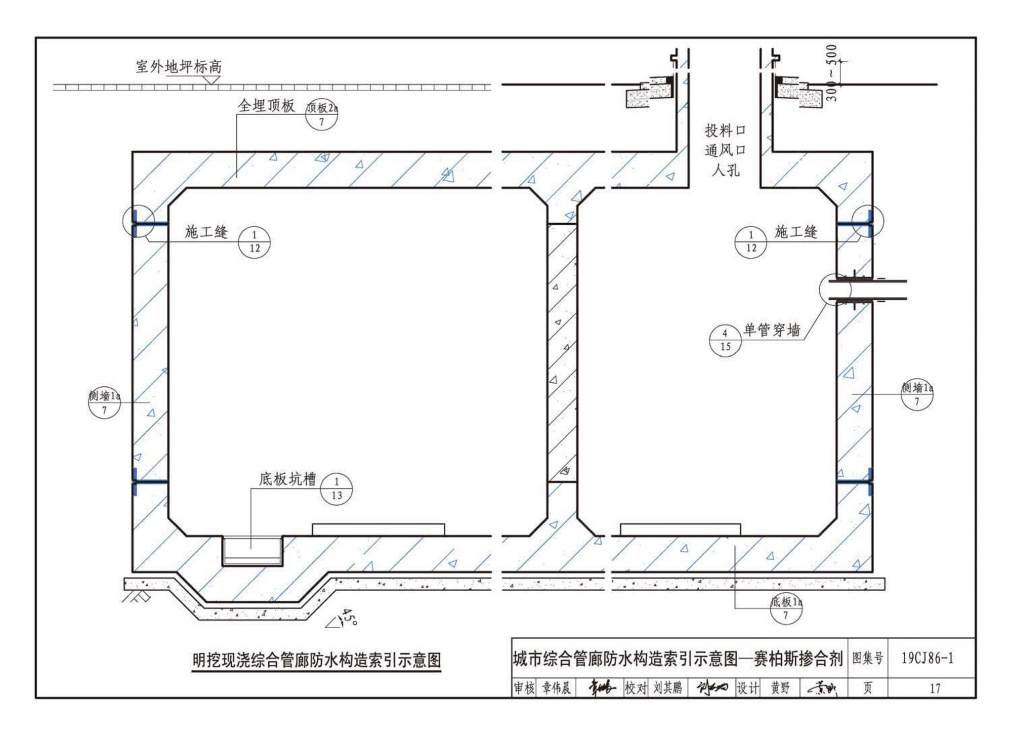 19CJ86-1--赛柏斯(XYPEX)®建筑防水系统构造