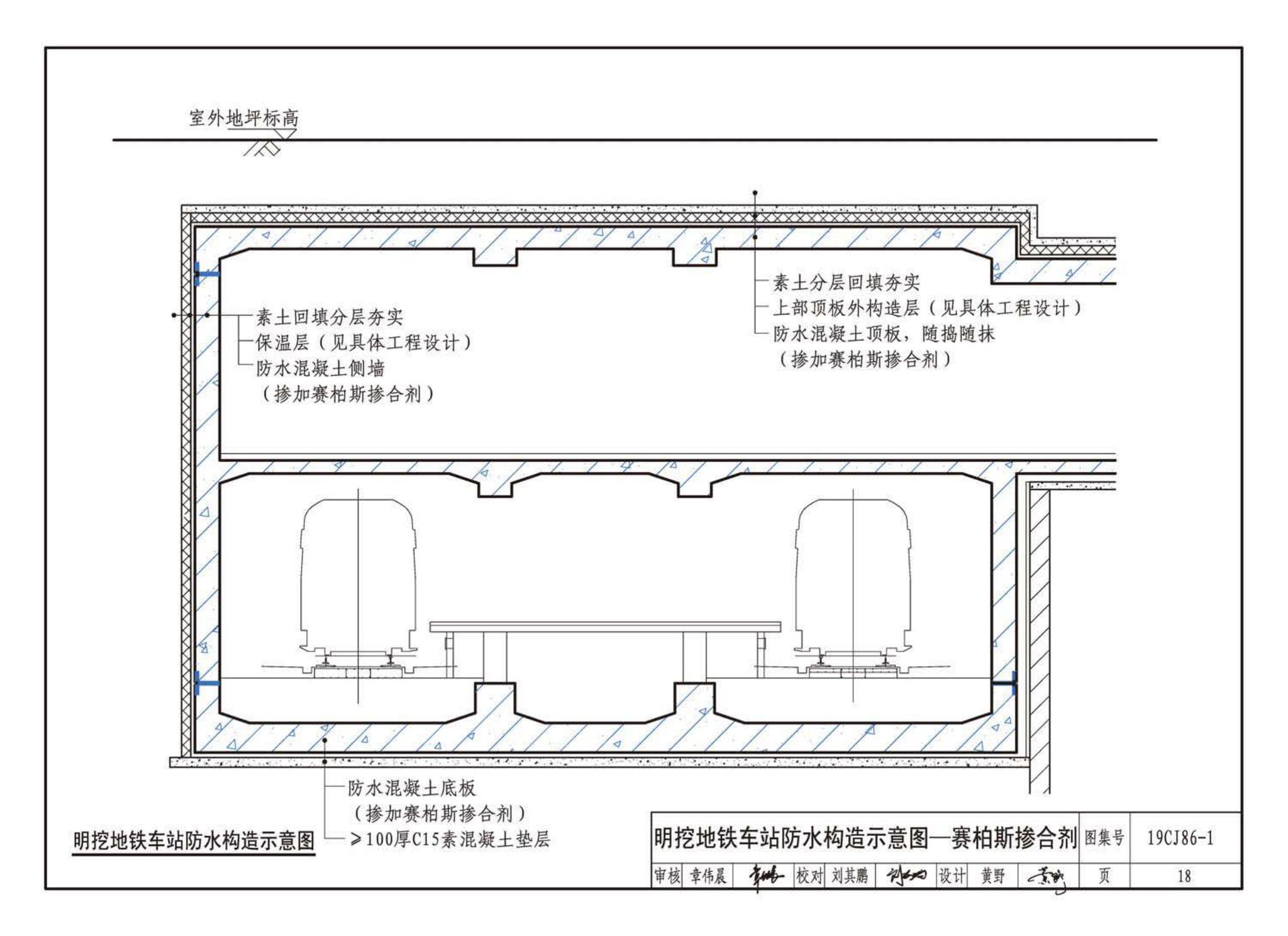 19CJ86-1--赛柏斯(XYPEX)®建筑防水系统构造