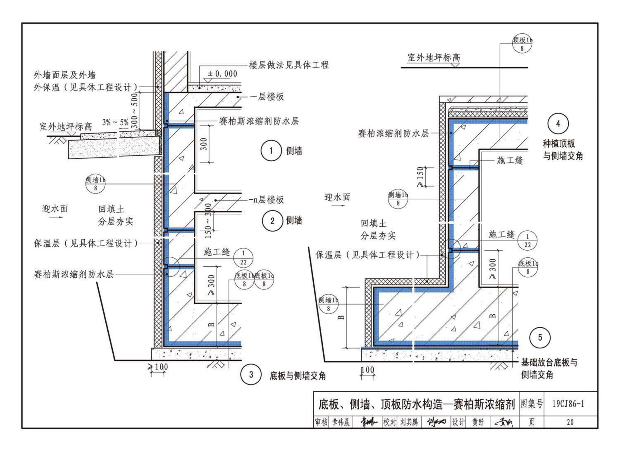 19CJ86-1--赛柏斯(XYPEX)®建筑防水系统构造