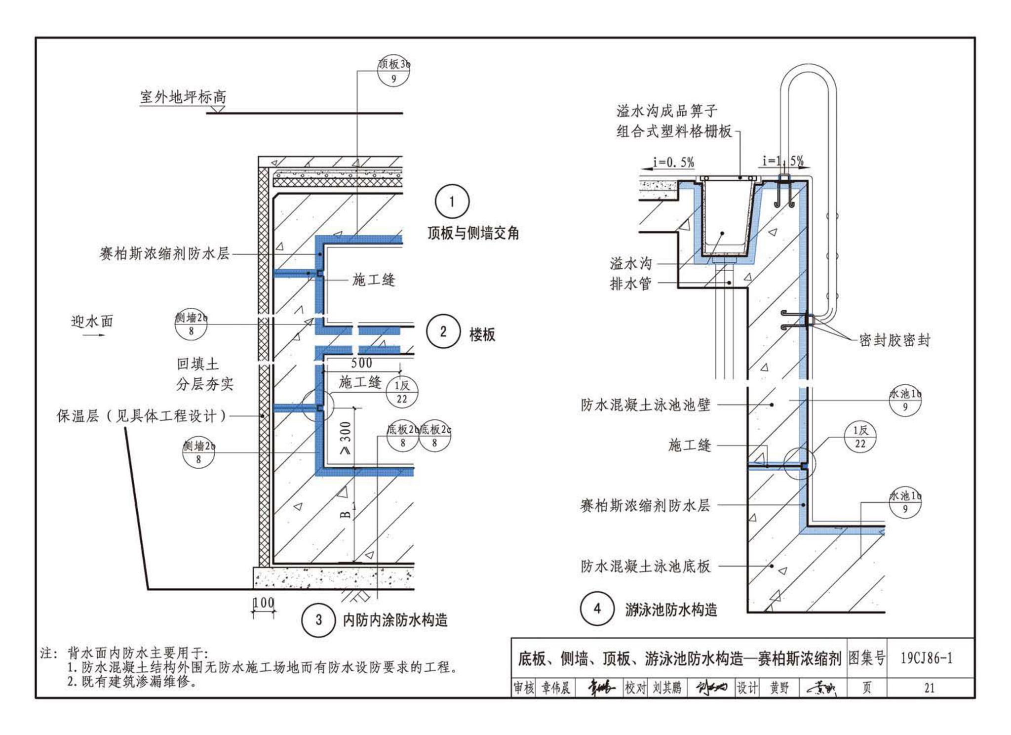 19CJ86-1--赛柏斯(XYPEX)®建筑防水系统构造