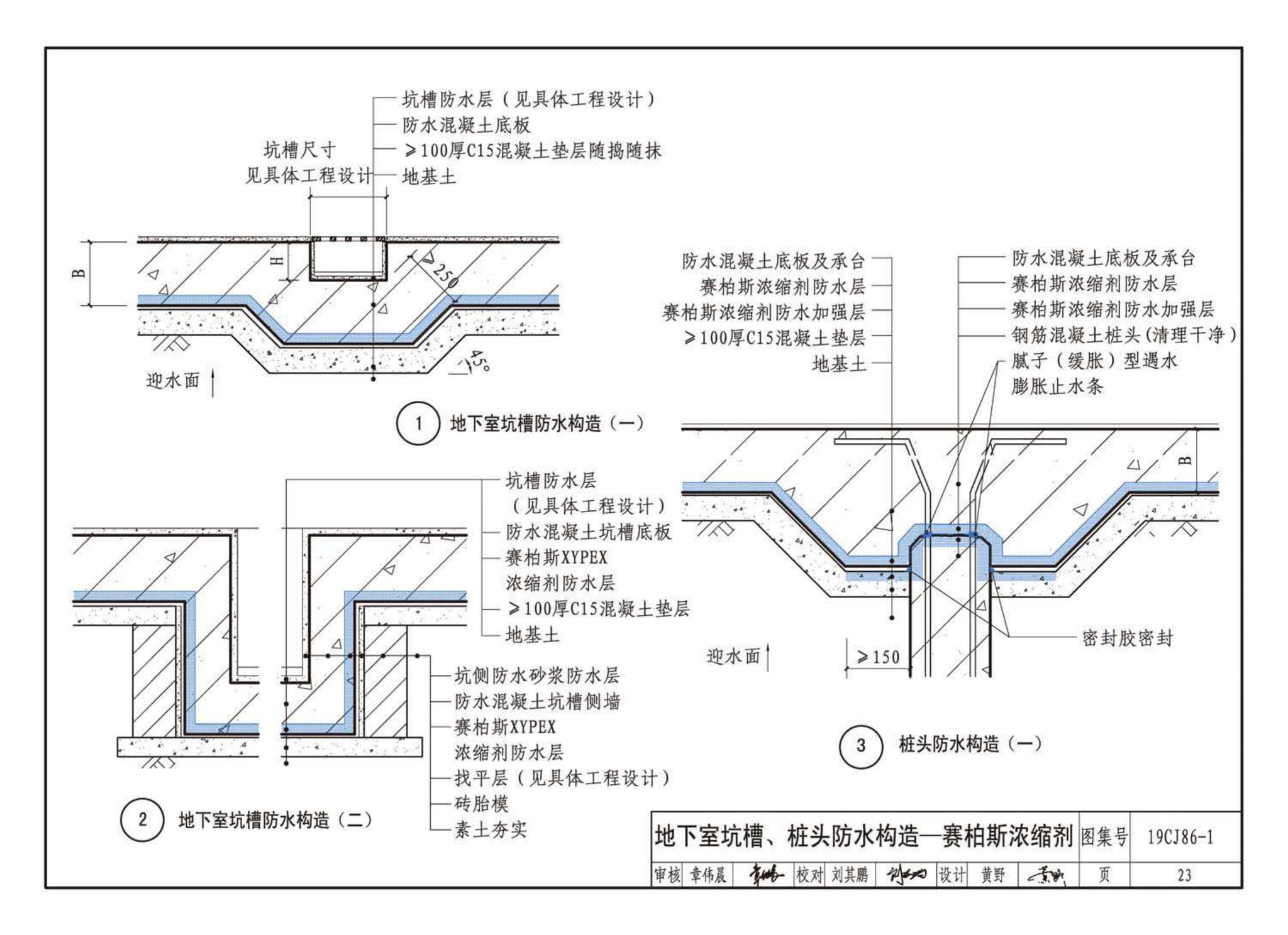 19CJ86-1--赛柏斯(XYPEX)®建筑防水系统构造