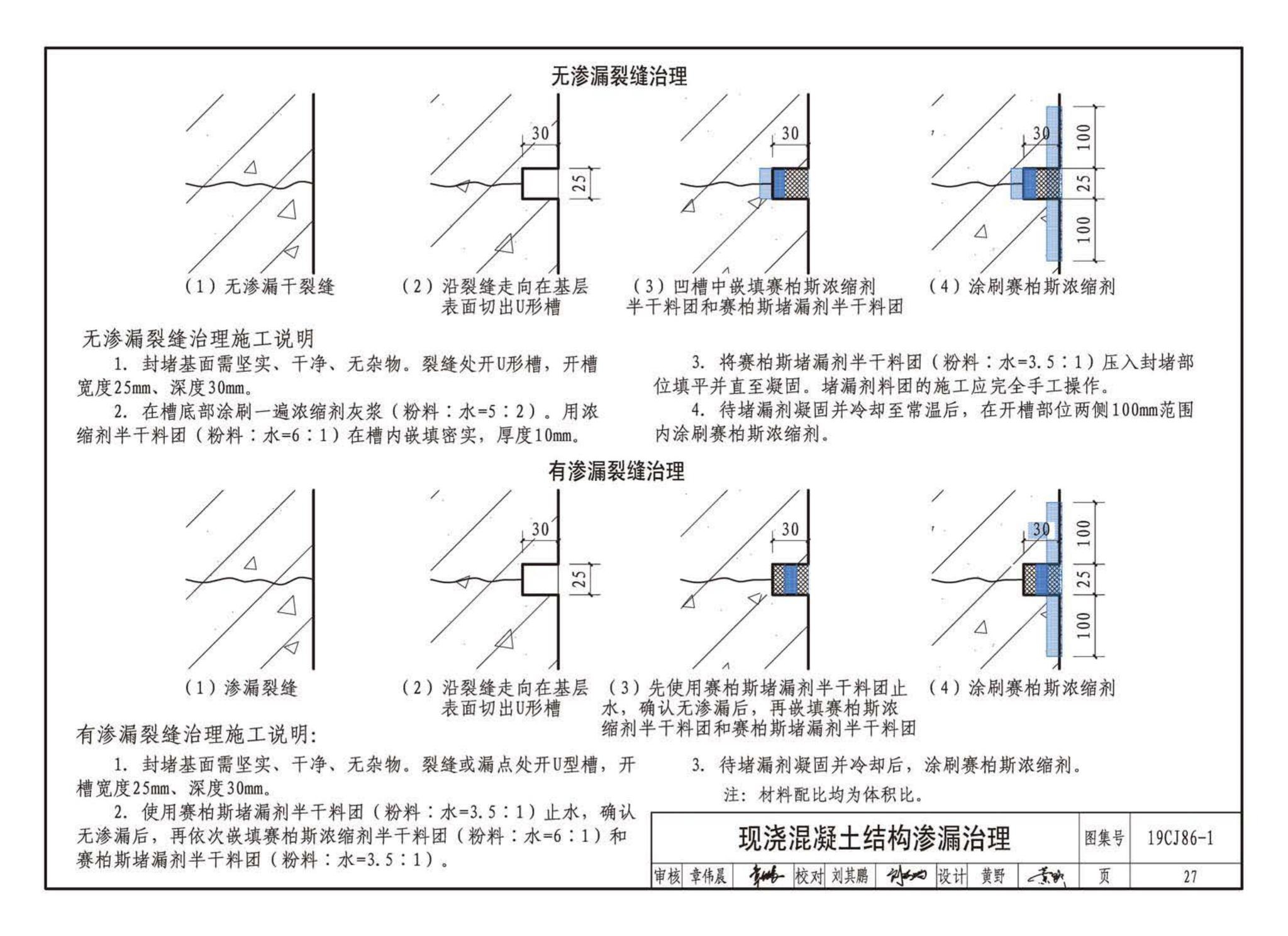 19CJ86-1--赛柏斯(XYPEX)®建筑防水系统构造