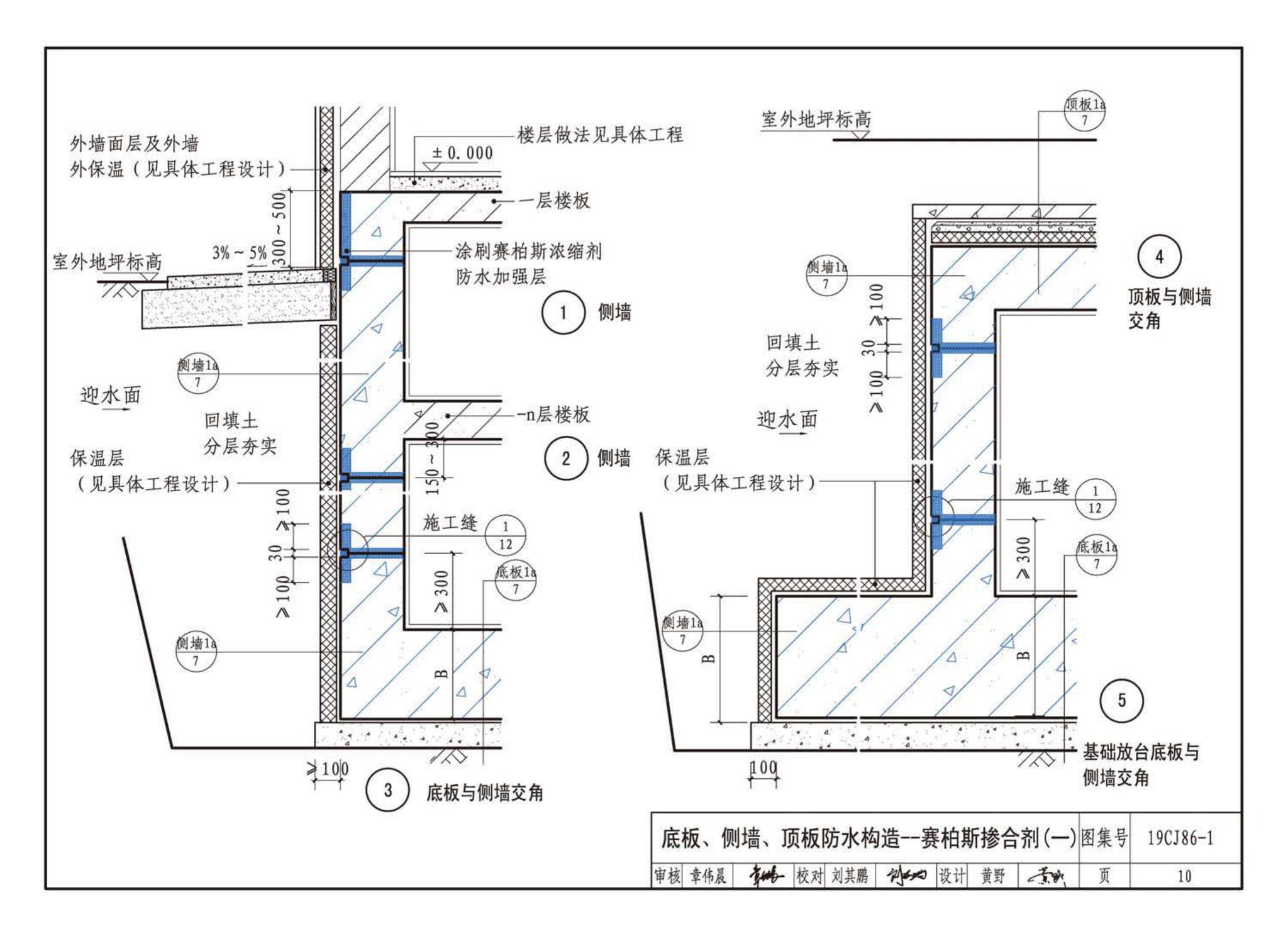 19CJ86-1--赛柏斯(XYPEX)®建筑防水系统构造