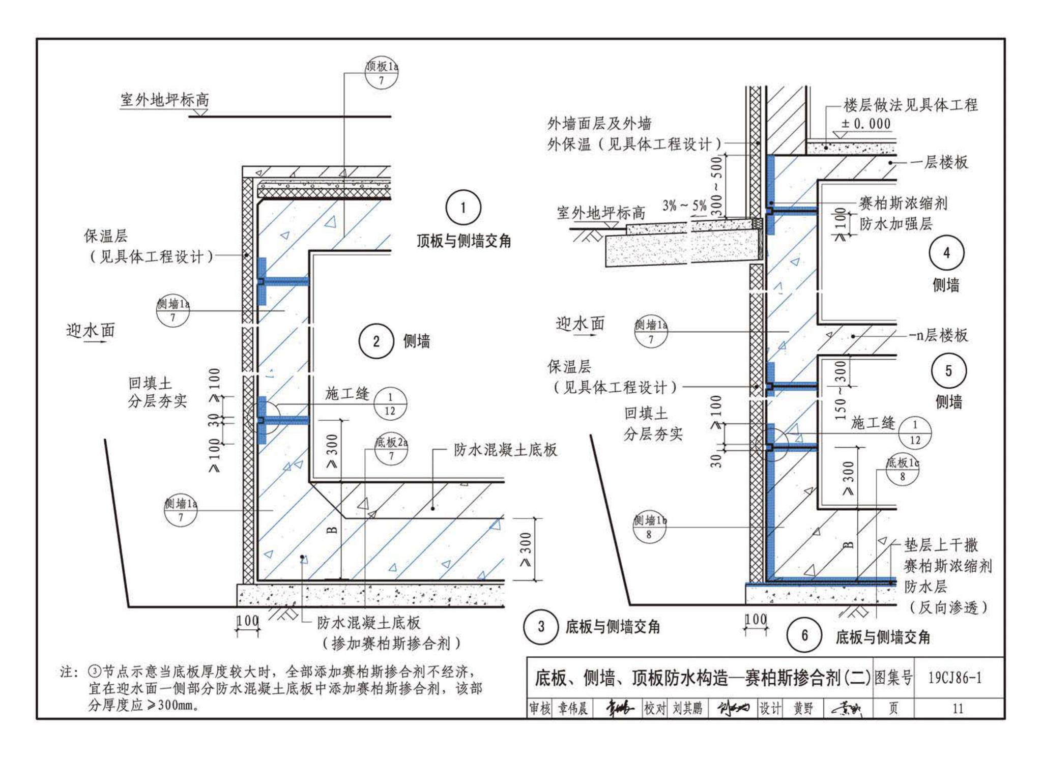 19CJ86-1--赛柏斯(XYPEX)®建筑防水系统构造