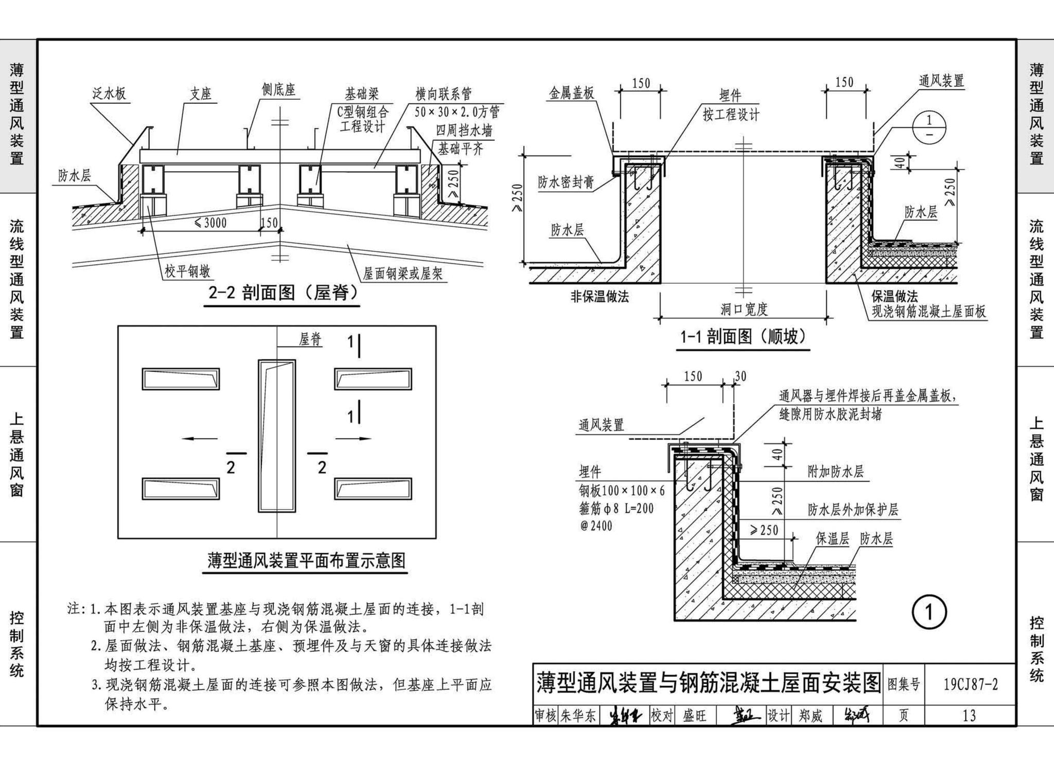 19CJ87-2--采光、通风、消防排烟天窗（二）-屋面节能通风装置