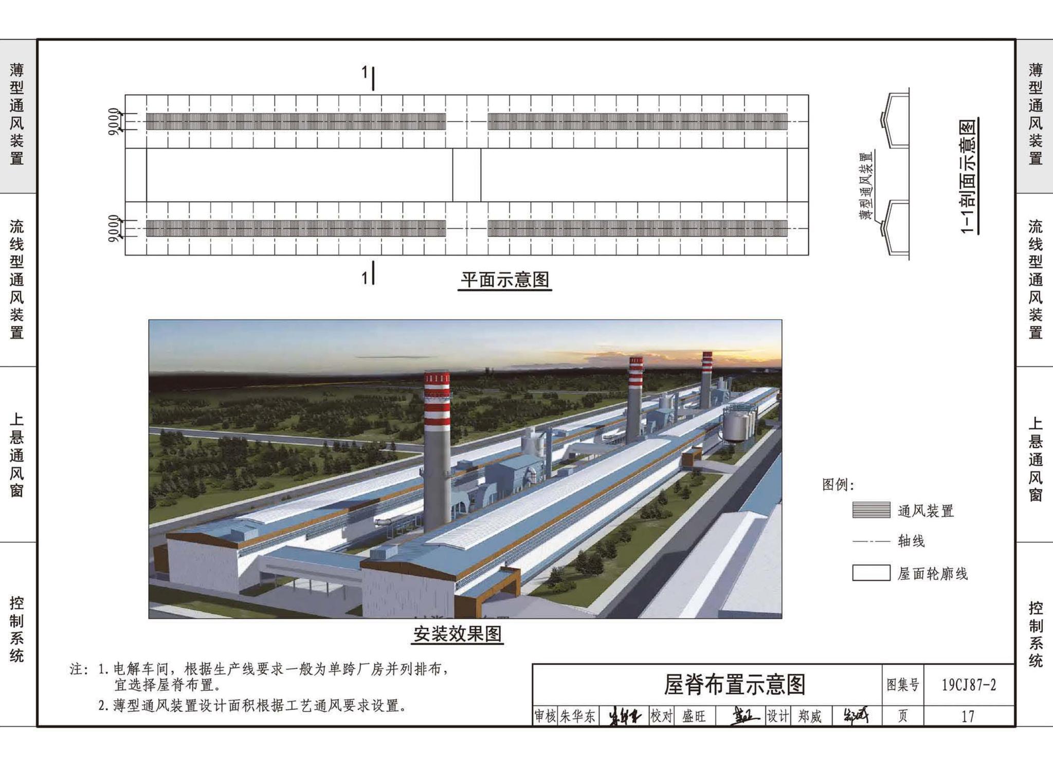 19CJ87-2--采光、通风、消防排烟天窗（二）-屋面节能通风装置