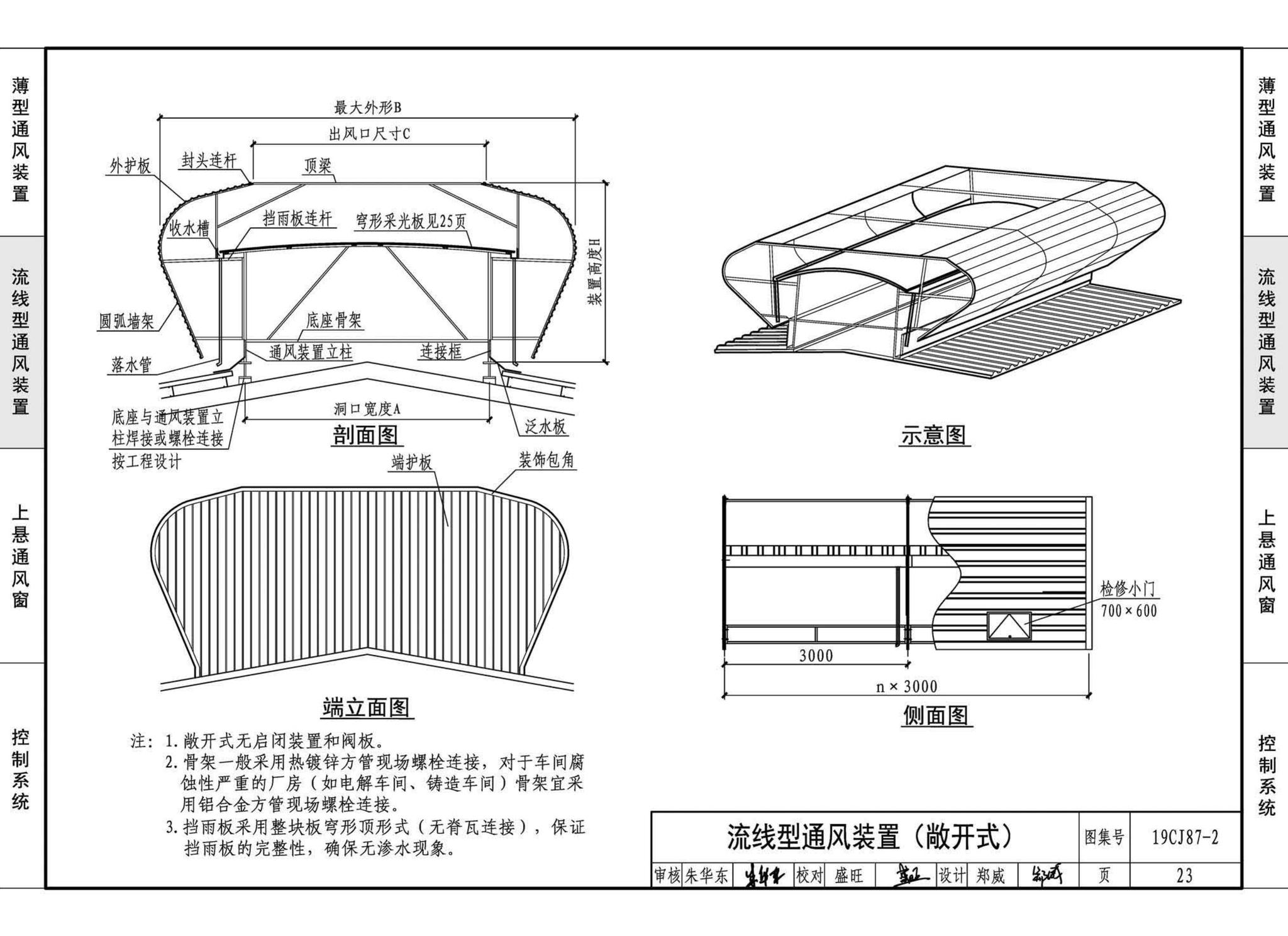 19CJ87-2--采光、通风、消防排烟天窗（二）-屋面节能通风装置