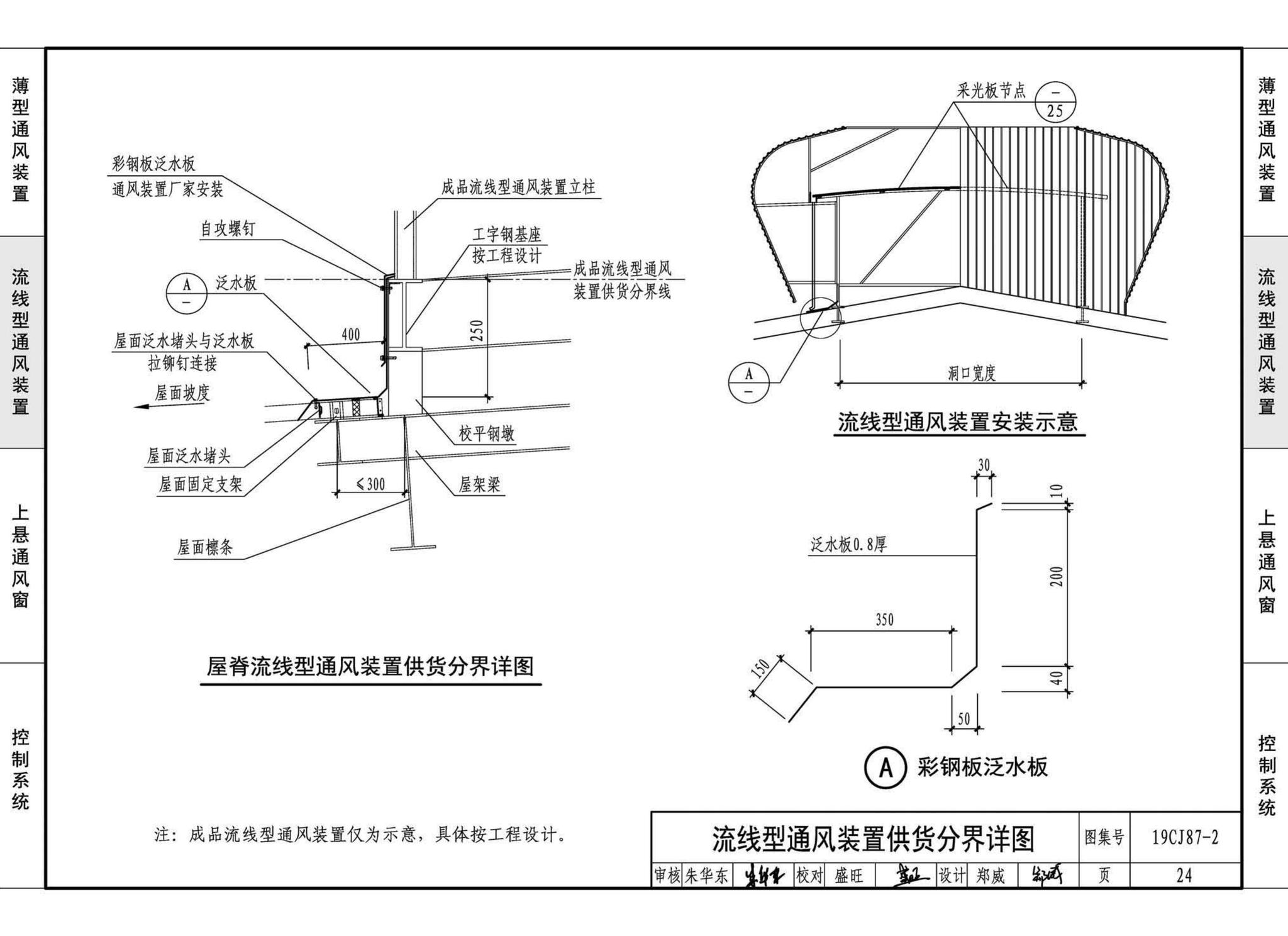 19CJ87-2--采光、通风、消防排烟天窗（二）-屋面节能通风装置