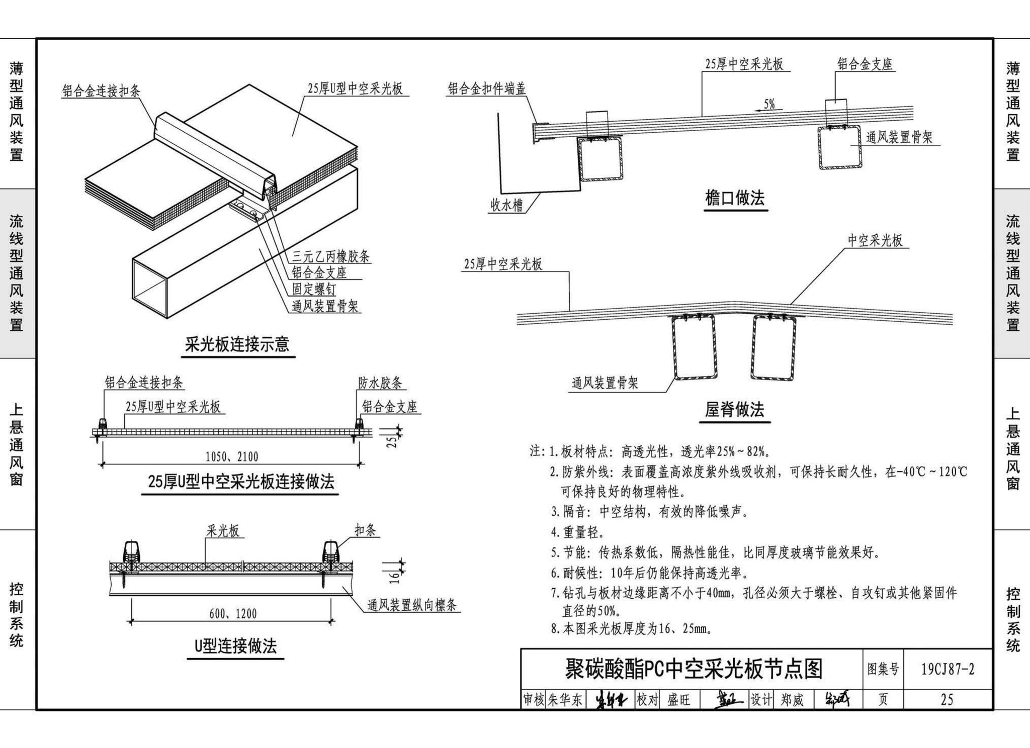 19CJ87-2--采光、通风、消防排烟天窗（二）-屋面节能通风装置