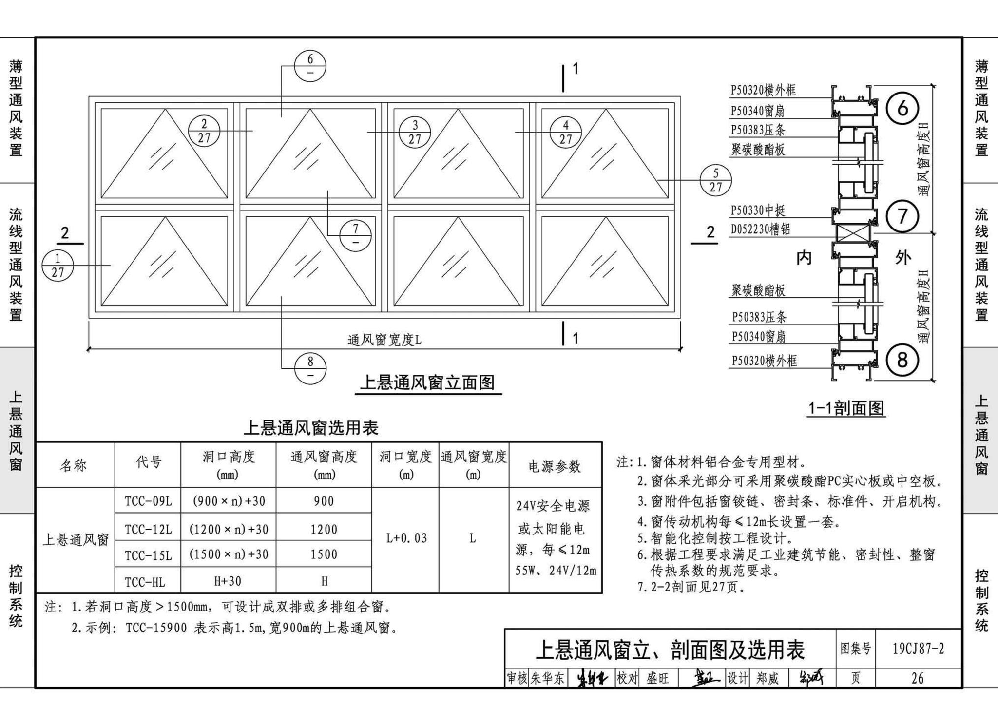 19CJ87-2--采光、通风、消防排烟天窗（二）-屋面节能通风装置