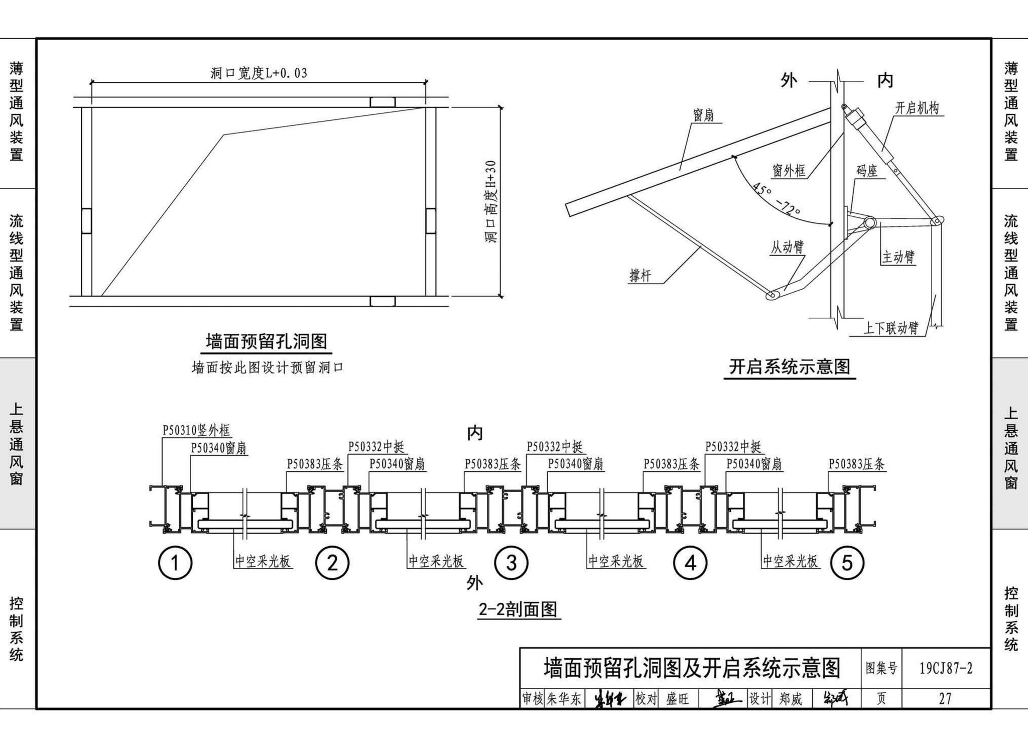 19CJ87-2--采光、通风、消防排烟天窗（二）-屋面节能通风装置