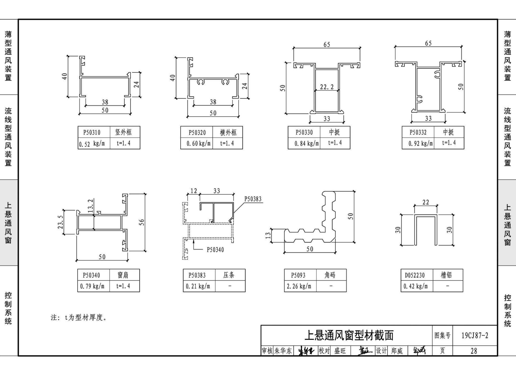 19CJ87-2--采光、通风、消防排烟天窗（二）-屋面节能通风装置