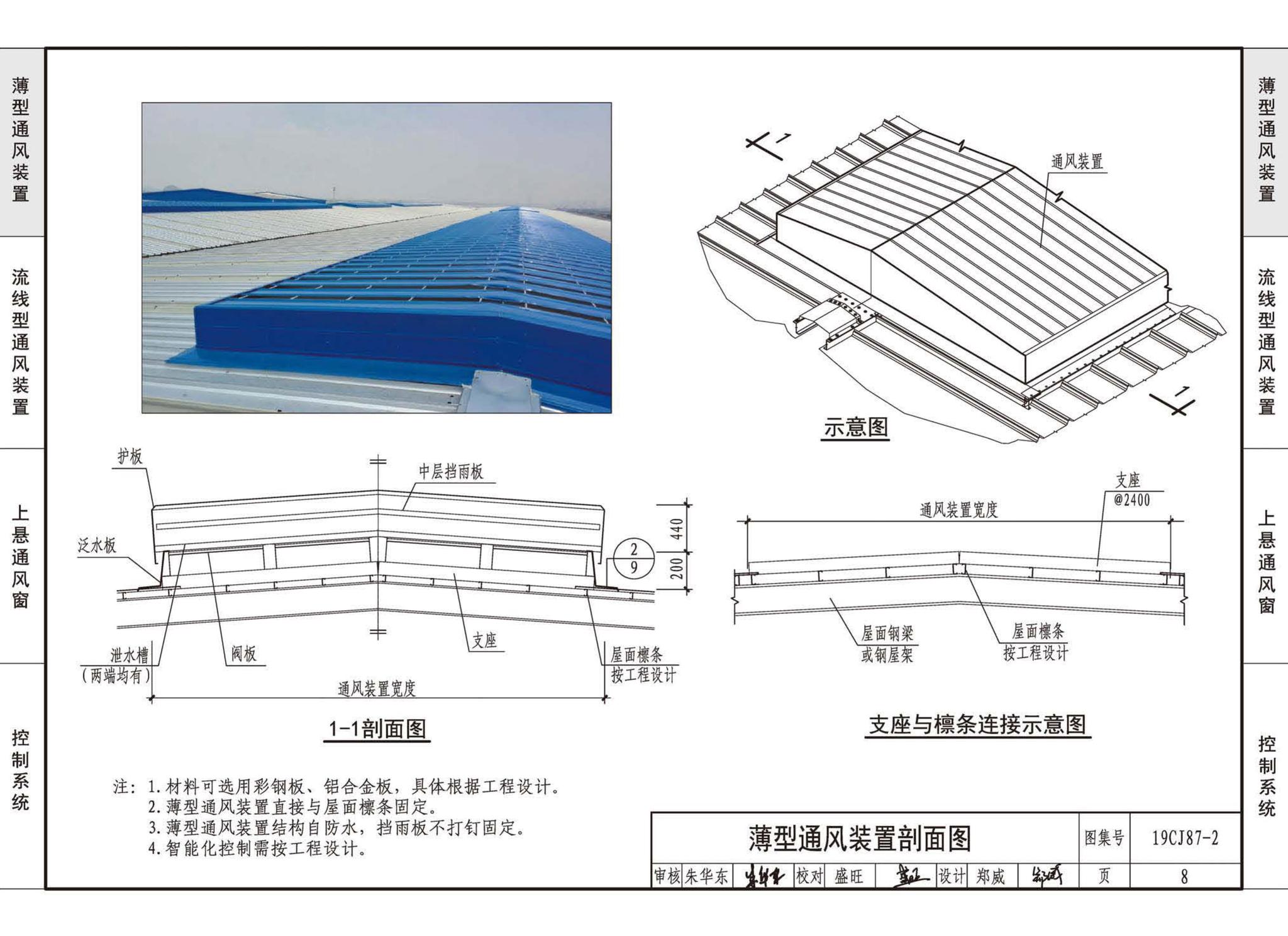 19CJ87-2--采光、通风、消防排烟天窗（二）-屋面节能通风装置